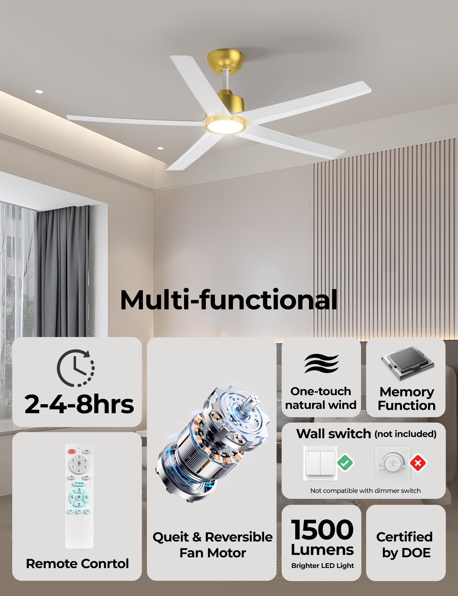 ocioc OC52-WG-5D-W5 Ceiling-Fans - View #6
