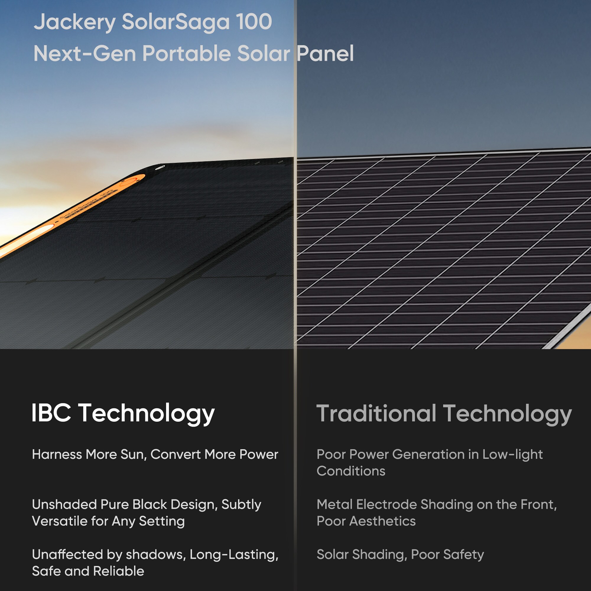 Jackery 21-0002-000058 Portable-Solar-Panels - View #5