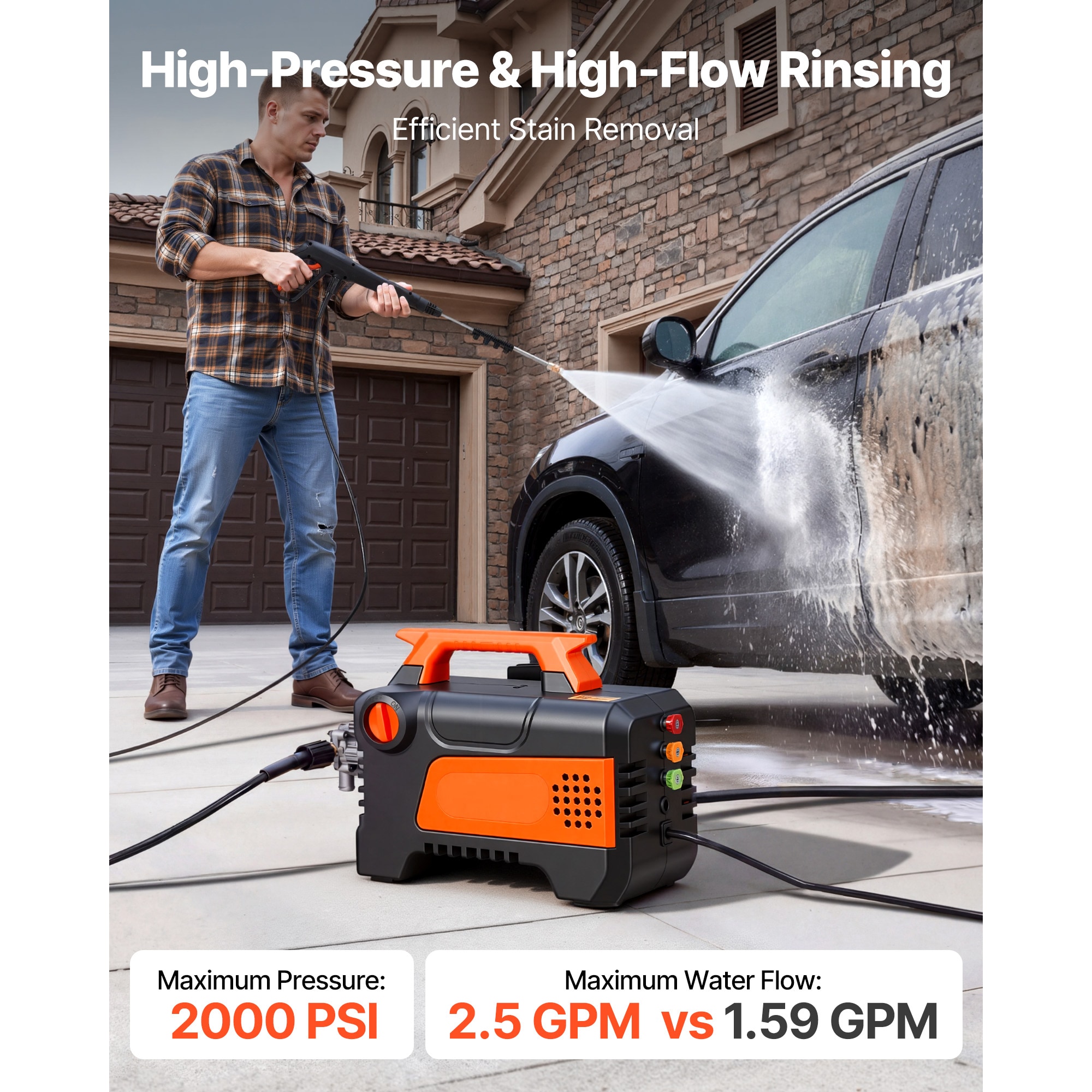 VEVOR SCBXDDGYQXJJ17724V1 Gas-Pressurewashers - View #2