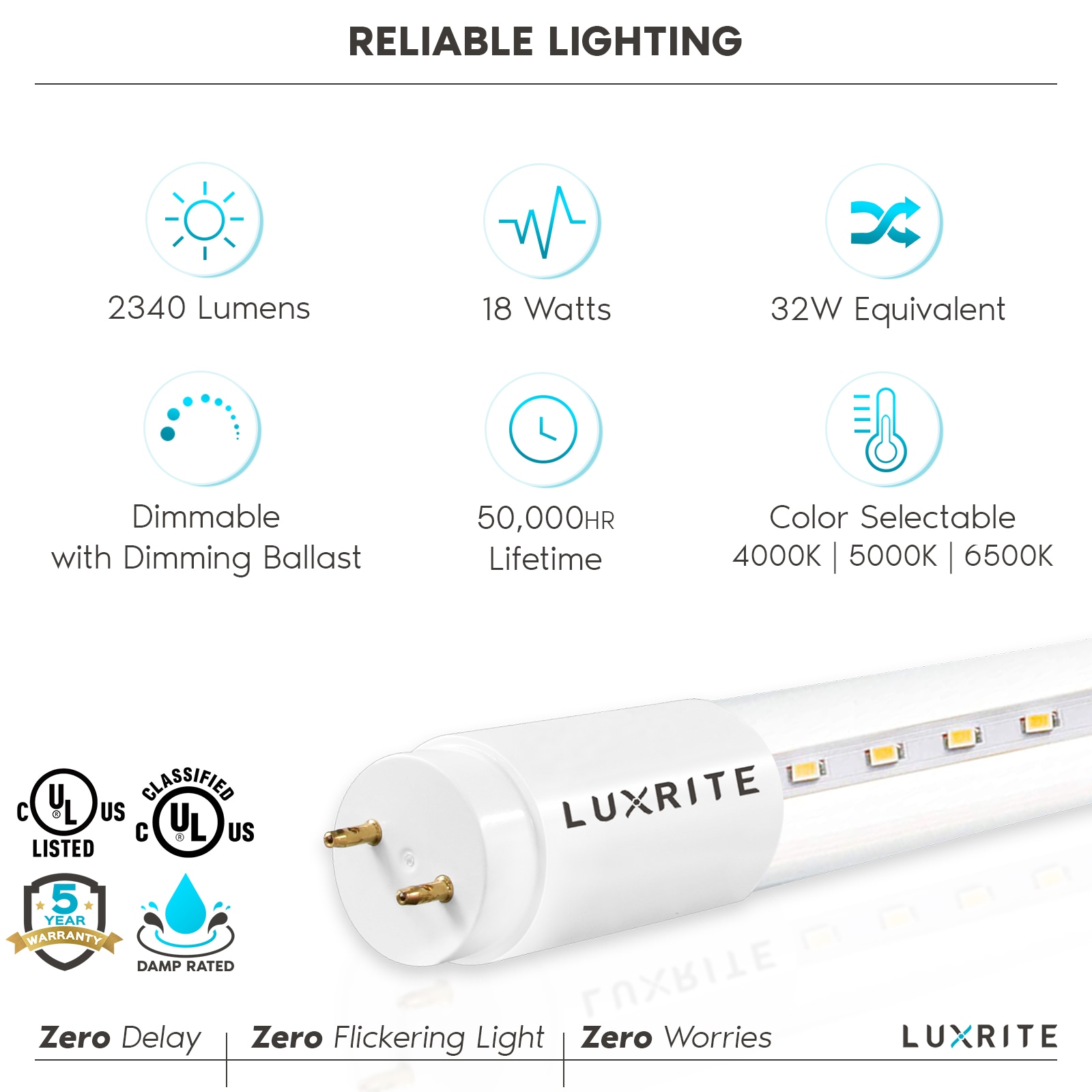 Luxrite 32-Watt EQ T8 Tunable White G13 Dimmable LED Light Bulb (4-Pack ...
