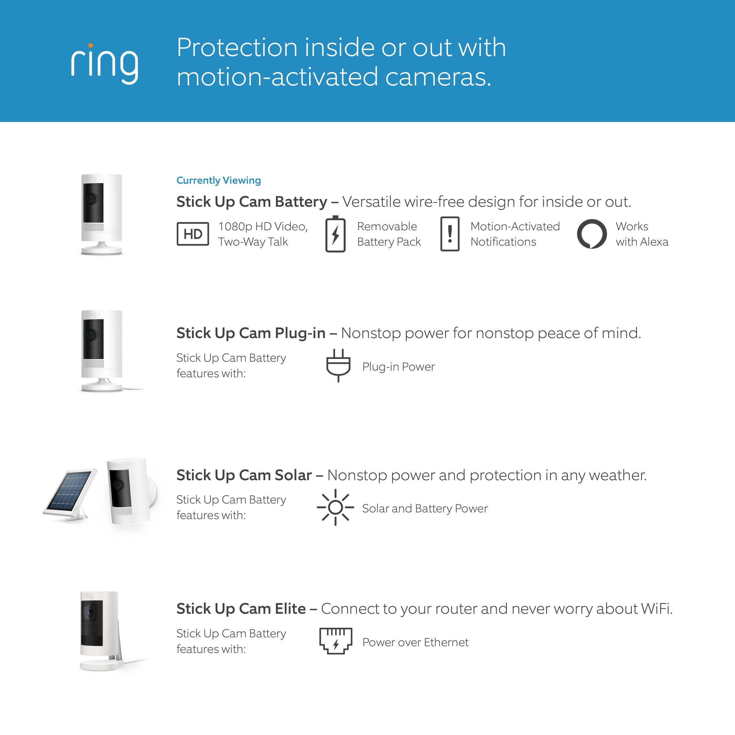 Ring Stick Up Cam Battery - Indoor/Outdoor Smart Security Wifi