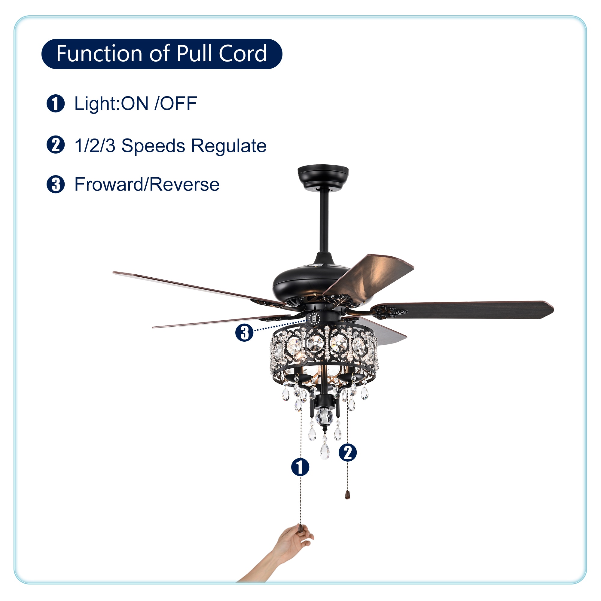 LTMATE LSOAC3004-BL Ceiling-Fans - View #6