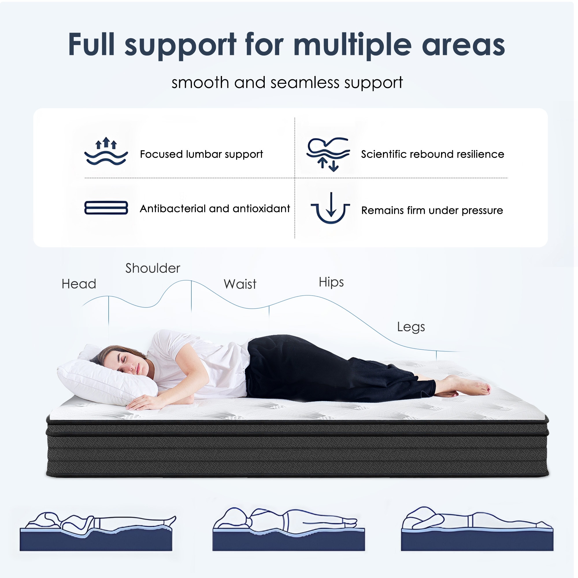 LOVMOR SF-WO-W2889P310470 Mattresses-Boxsprings - View #5
