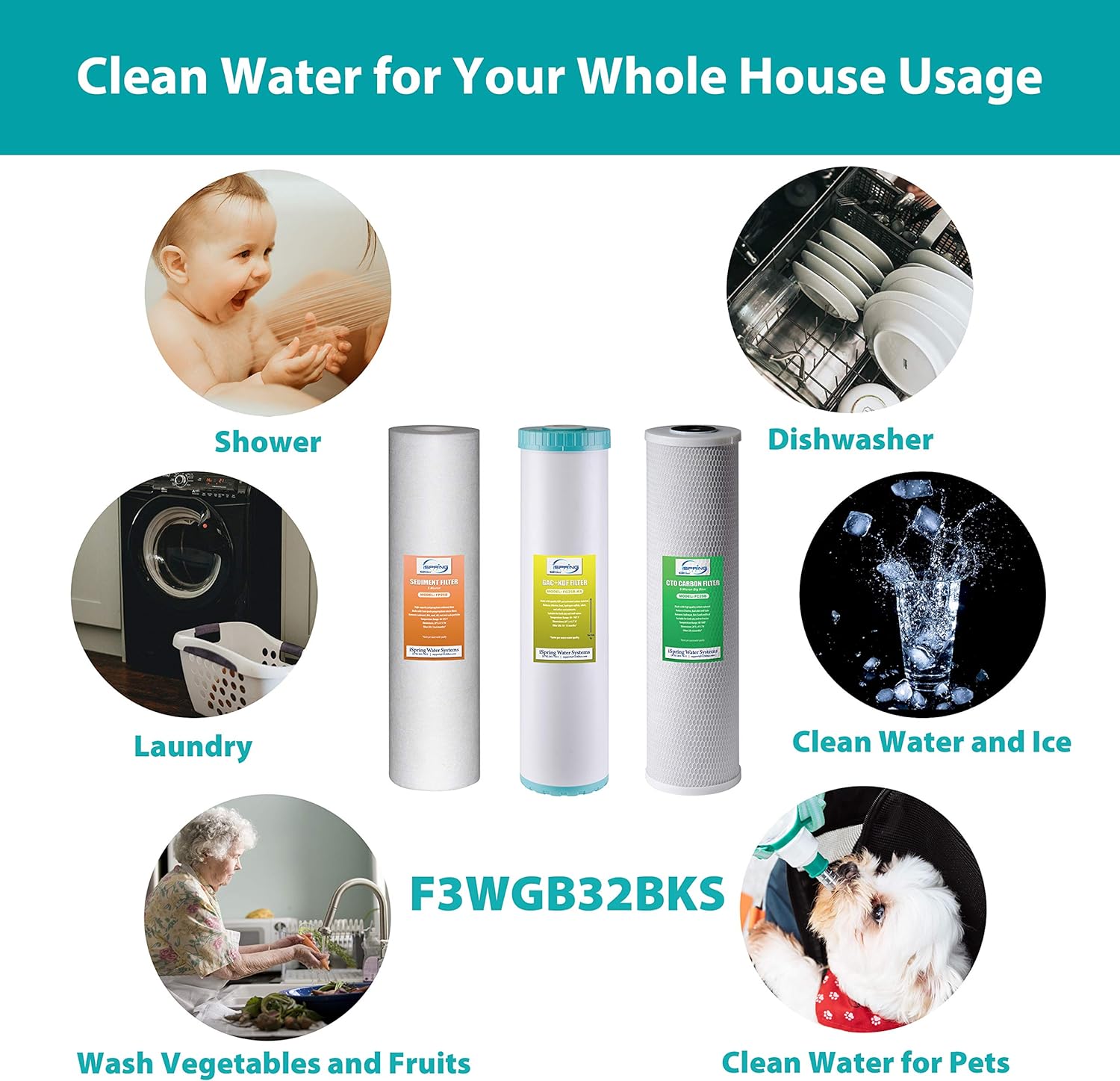 iSpring WGB32BKS-F3 Whole-House-Filtration-Systems - View #3