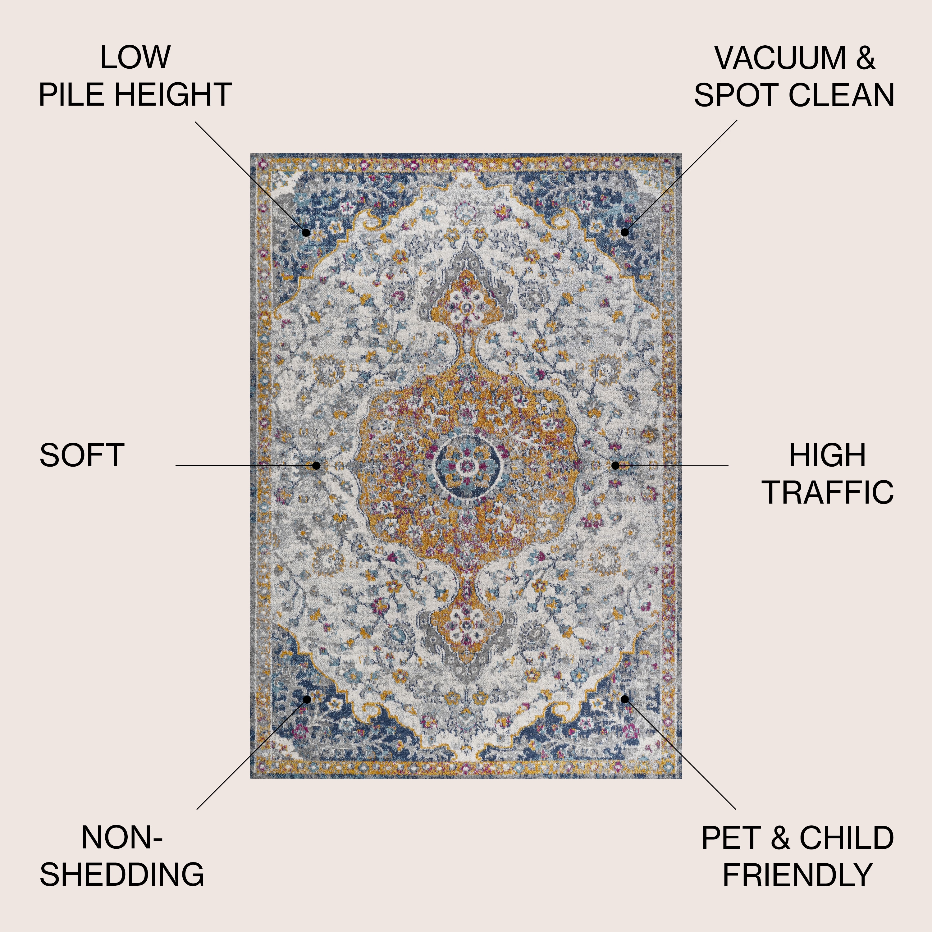 JONATHAN  Y MDP211A-9 rugs - View #3