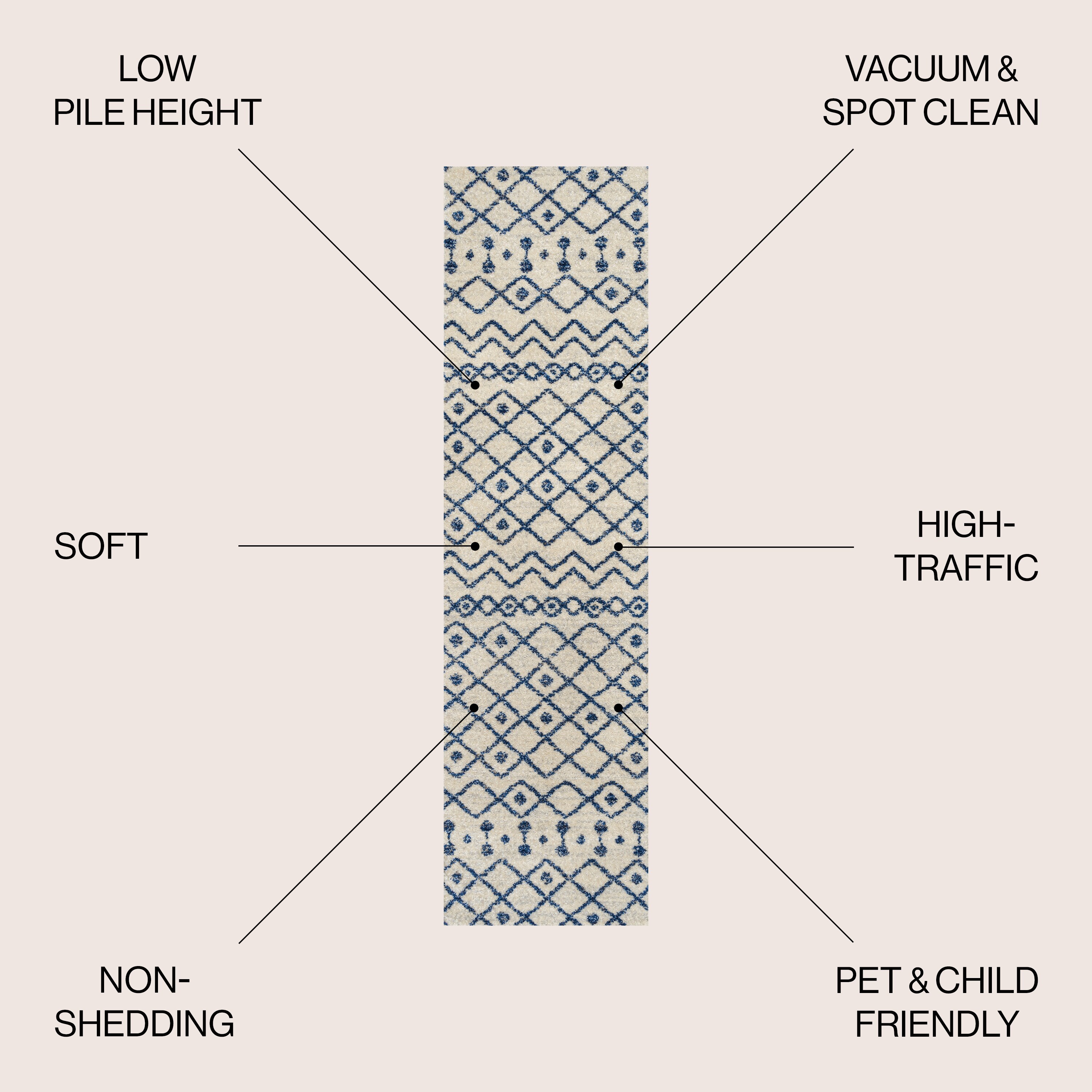 JONATHAN  Y MOH208F-28 rugs - View #3