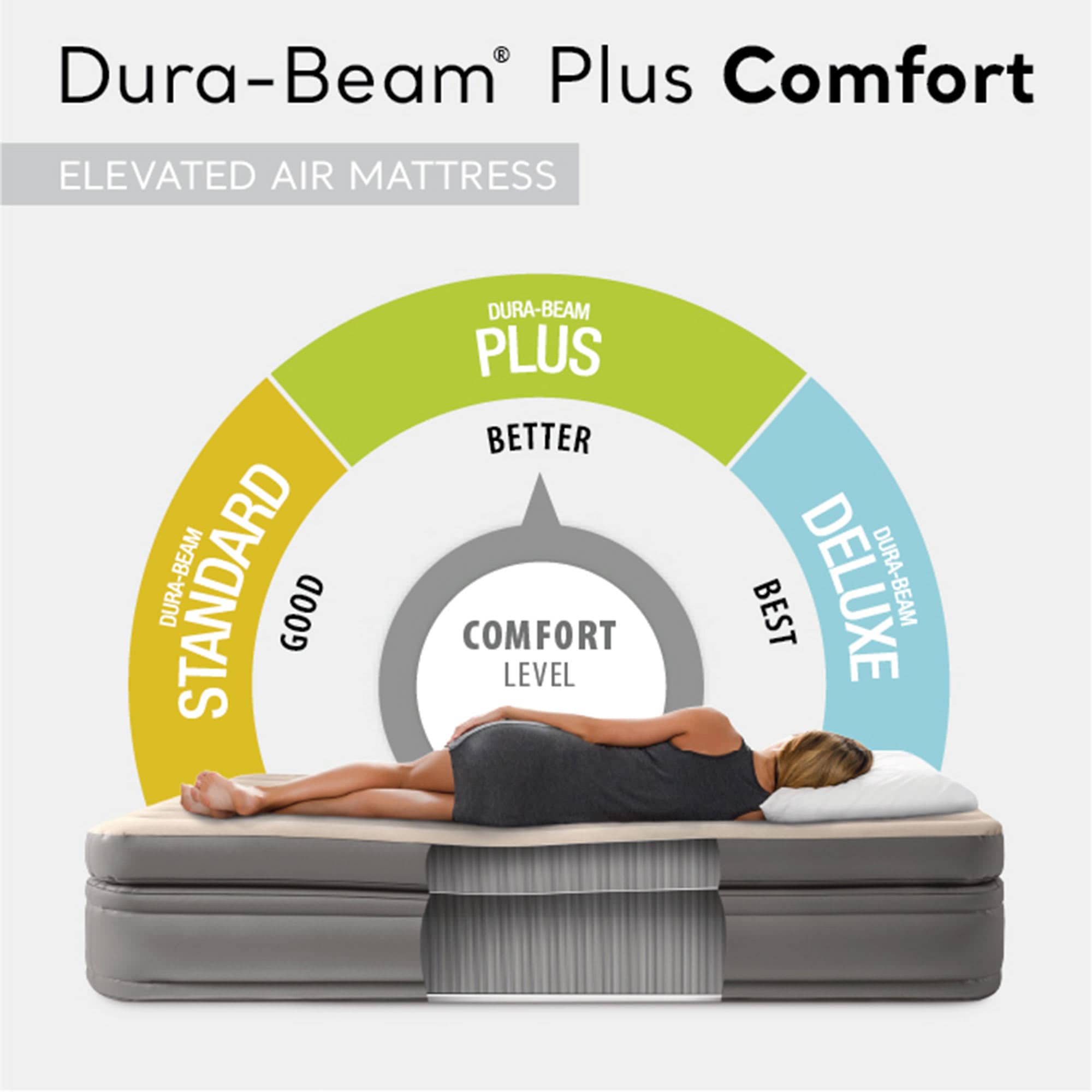 Intex 201836 Air-Mattresses - View #2