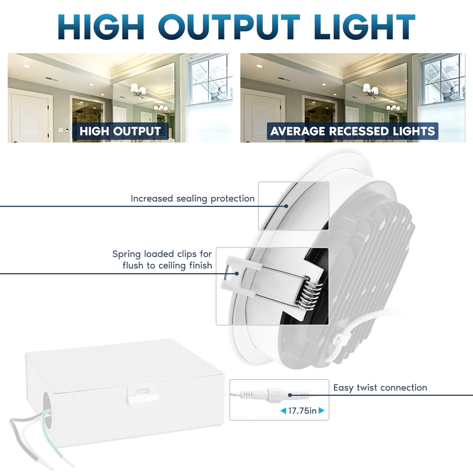 Luxrite White 5-in 1600-Lumen Switchable White Round Dimmable LED ...