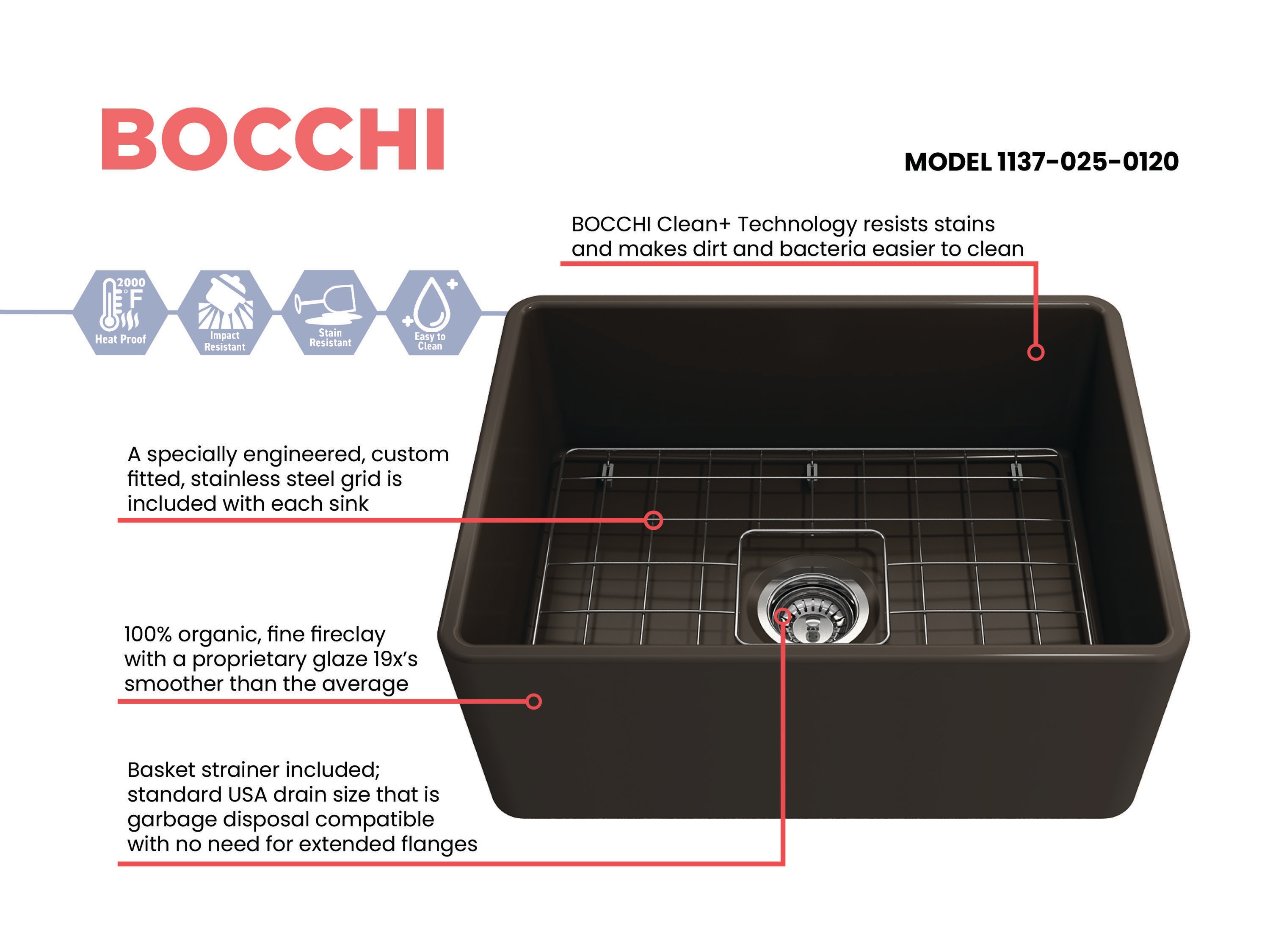 BOCCHI 1137-025-0120 Kitchen-Sinks - View #3