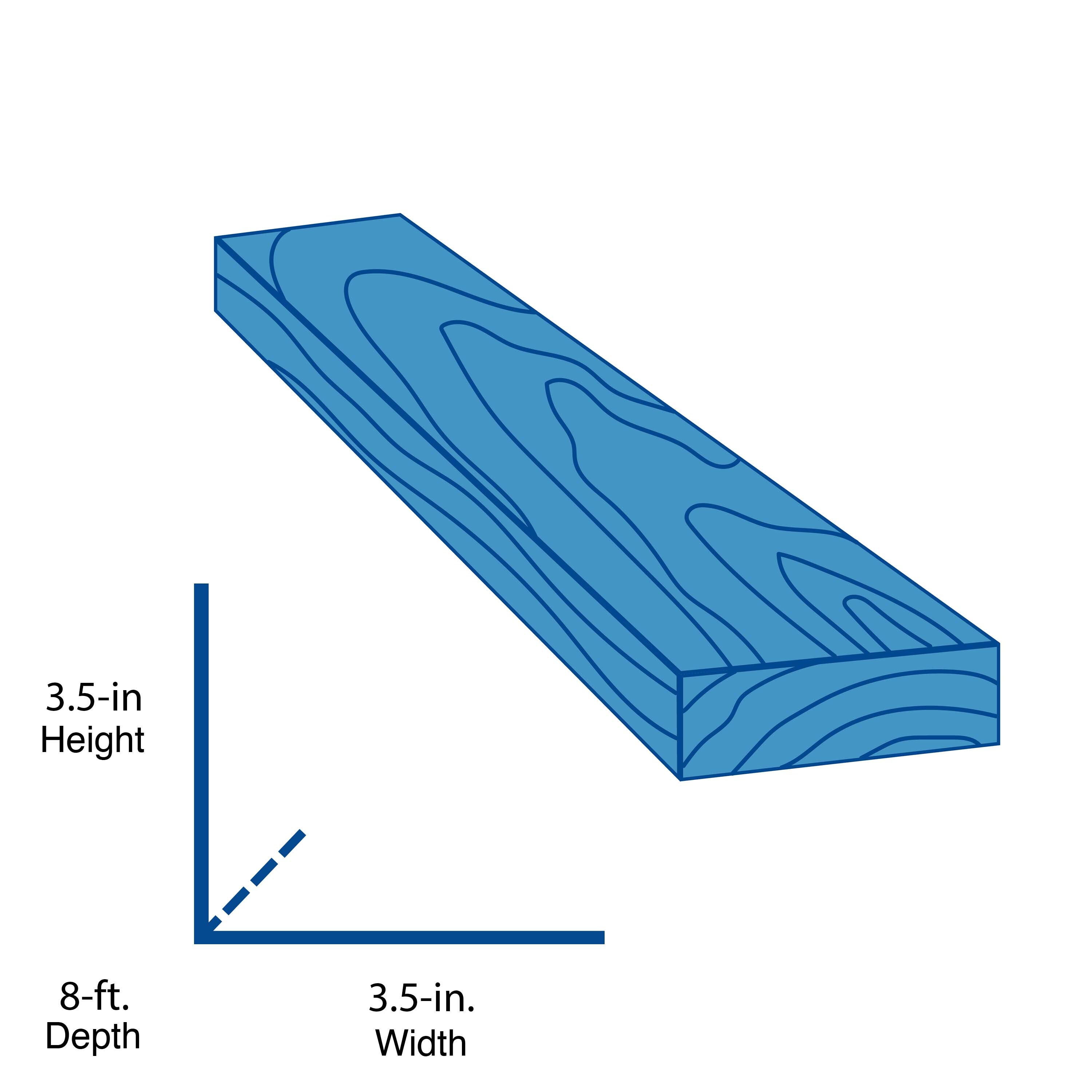 4-in x 4-in x 8-ft Cedar Green Lumber
