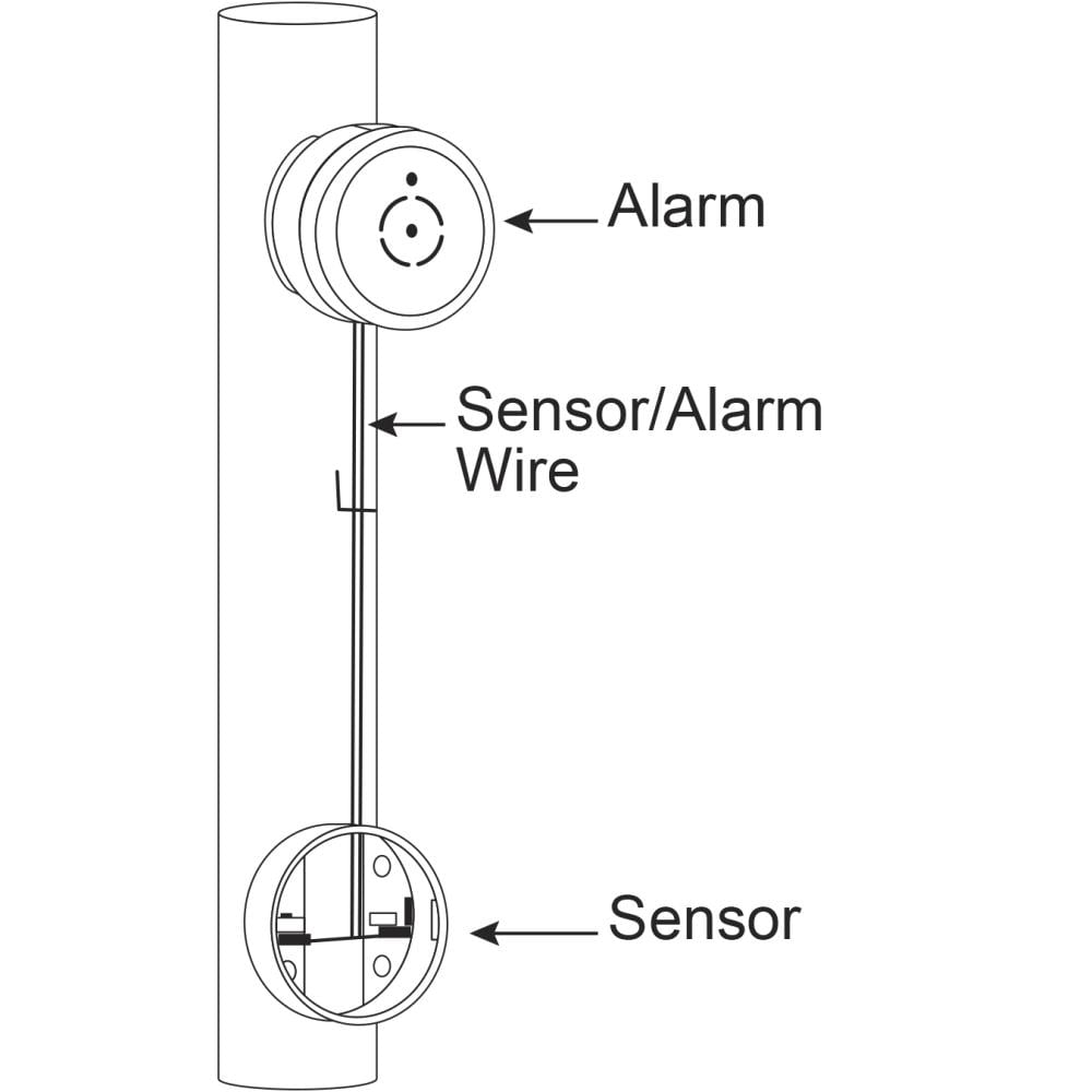 Liquid Level Alarm (230 V), Freezer Alarm Accessories