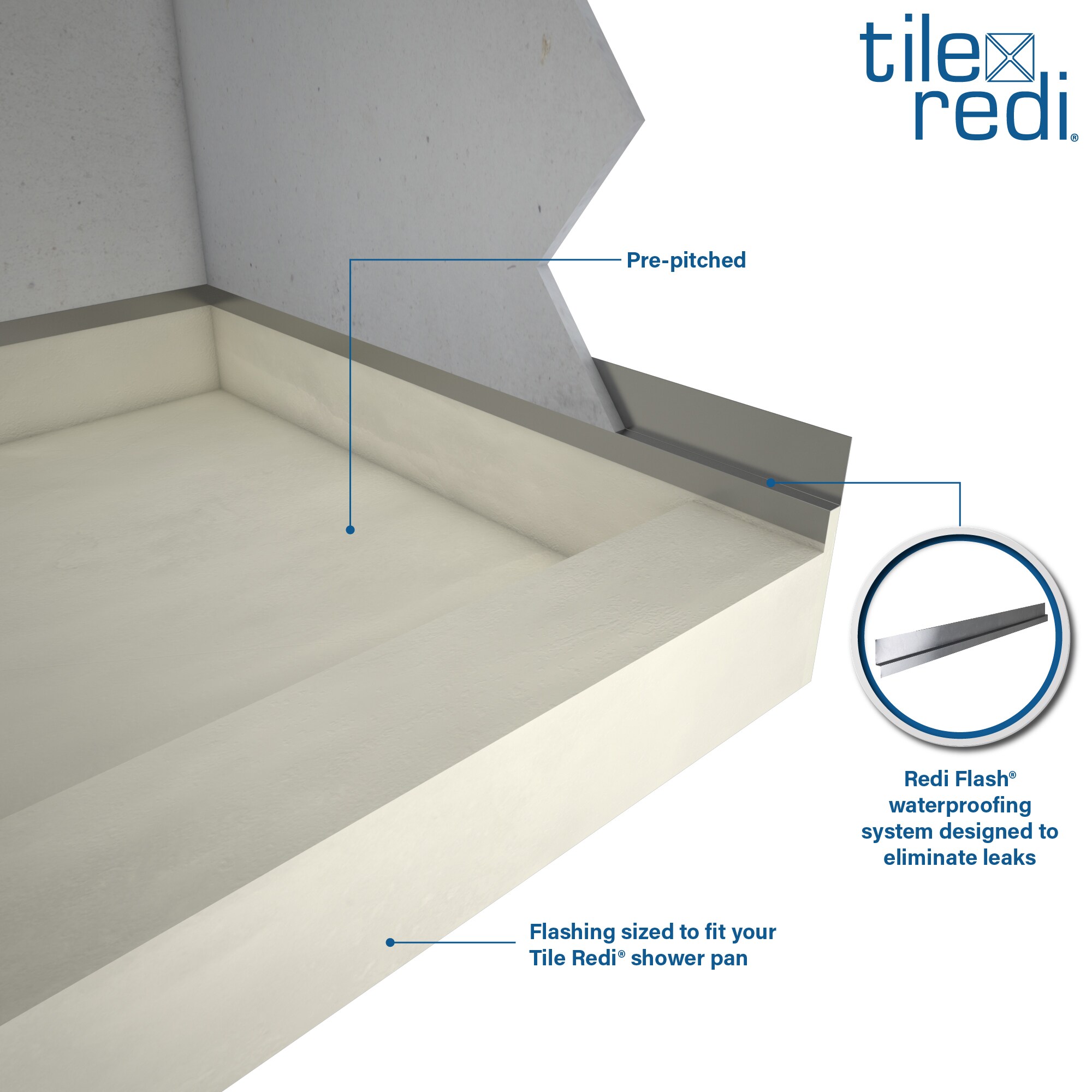 Tile Redi TRZF3236-BI Z-Flashing - View #2