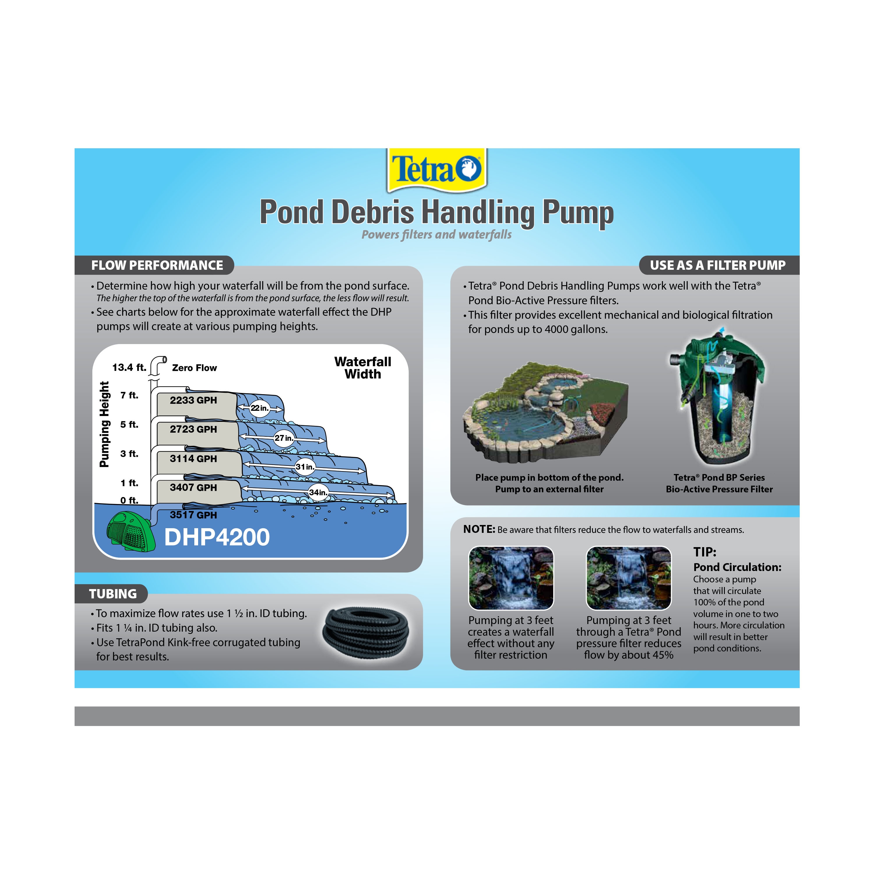 Tetra AQ-26570 Pond-Pumps - View #6