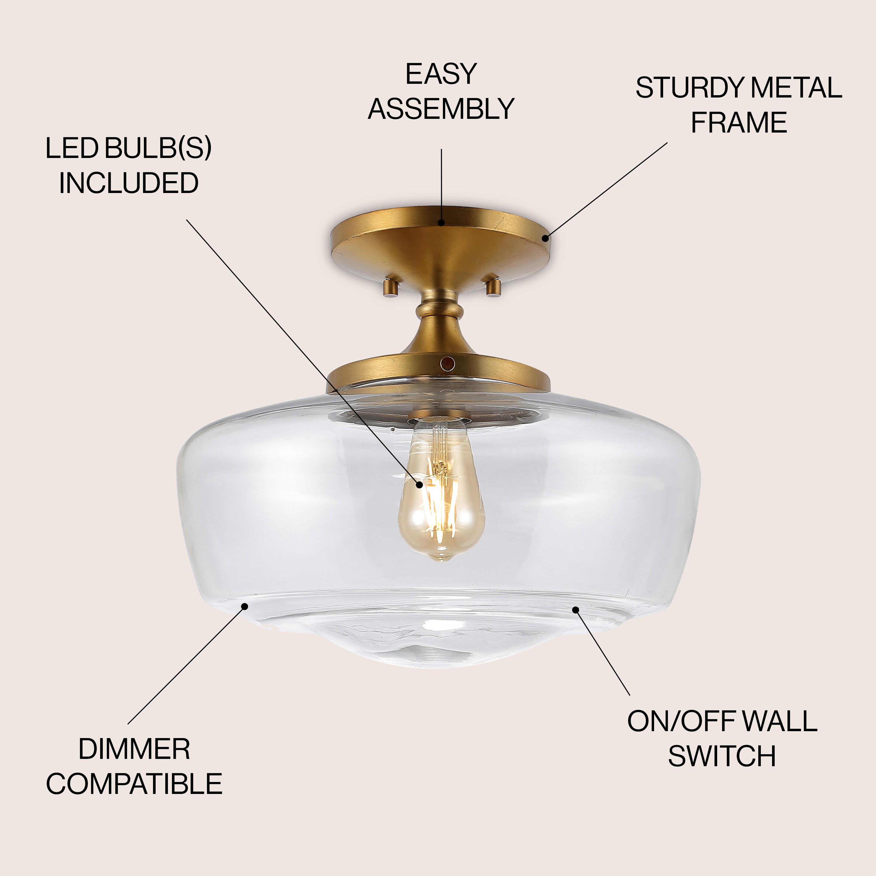 JONATHAN  Y JYL7517B flushmounts - View #3