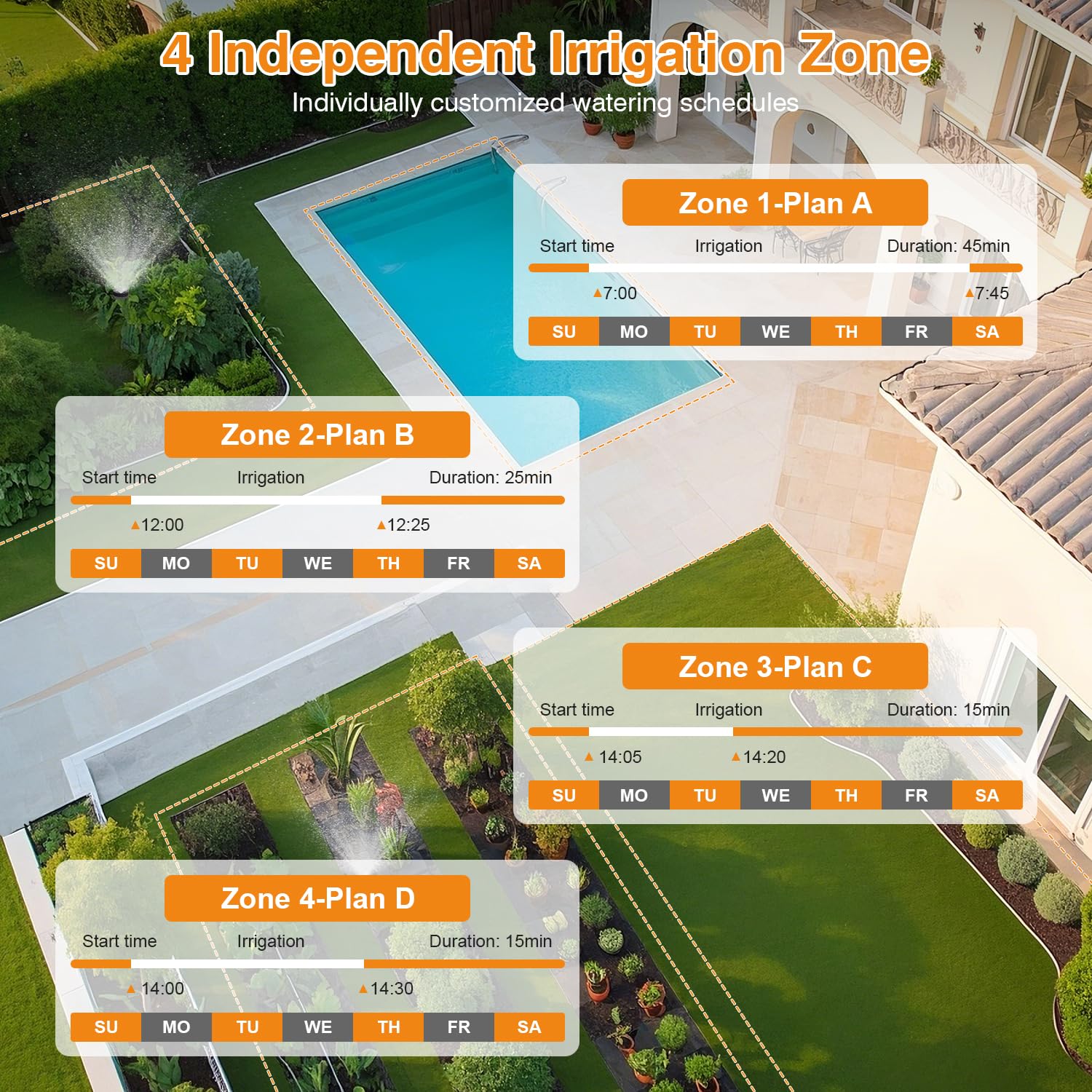 Justincity LJT0811P053 Irrigation-Timers - View #4