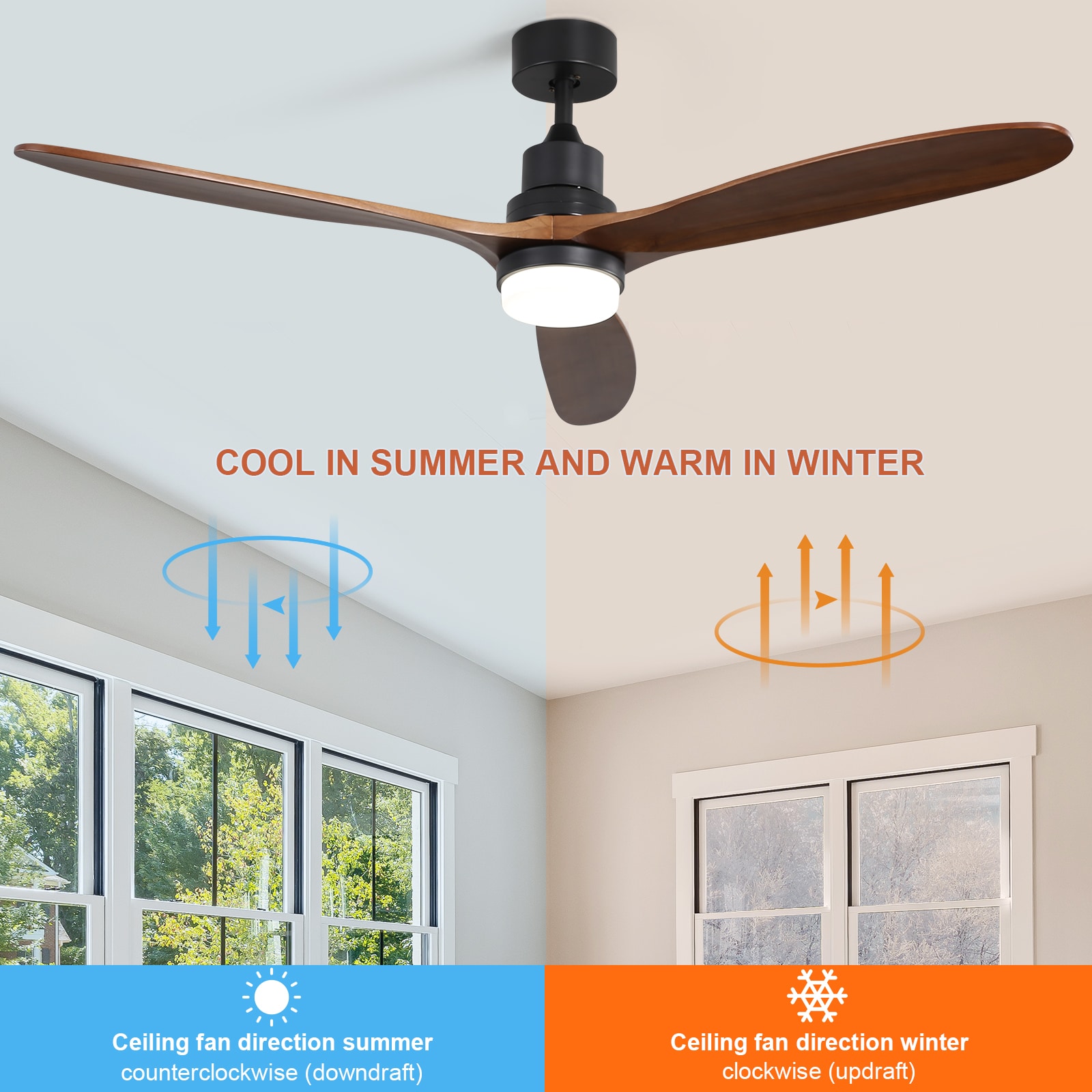 Sofucor LS-6003-BK-HTM-60-W Ceiling-Fans - View #7