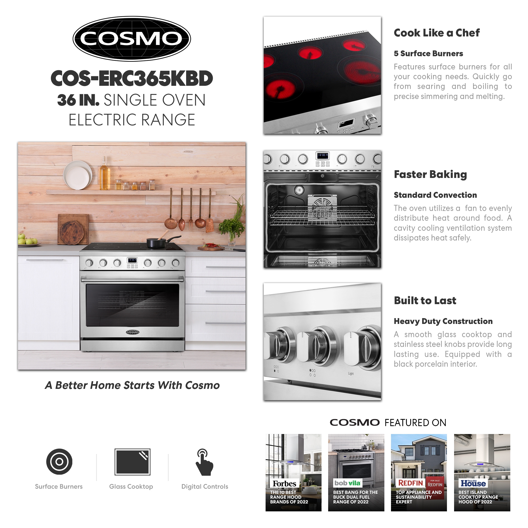 Cosmo 5 Piece Kitchen Appliance Package With 36 Electric Cooktop 24  Single Electric Wall Oven 17.3 Countertop Microwave French Door  Refrigerator 