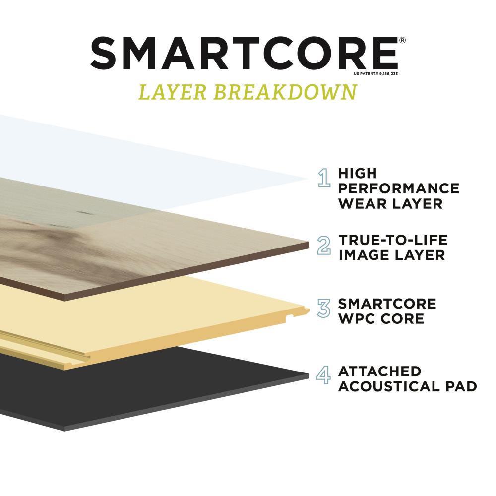 SMARTCORE LX61700561 Vinyl-Plank - View #6
