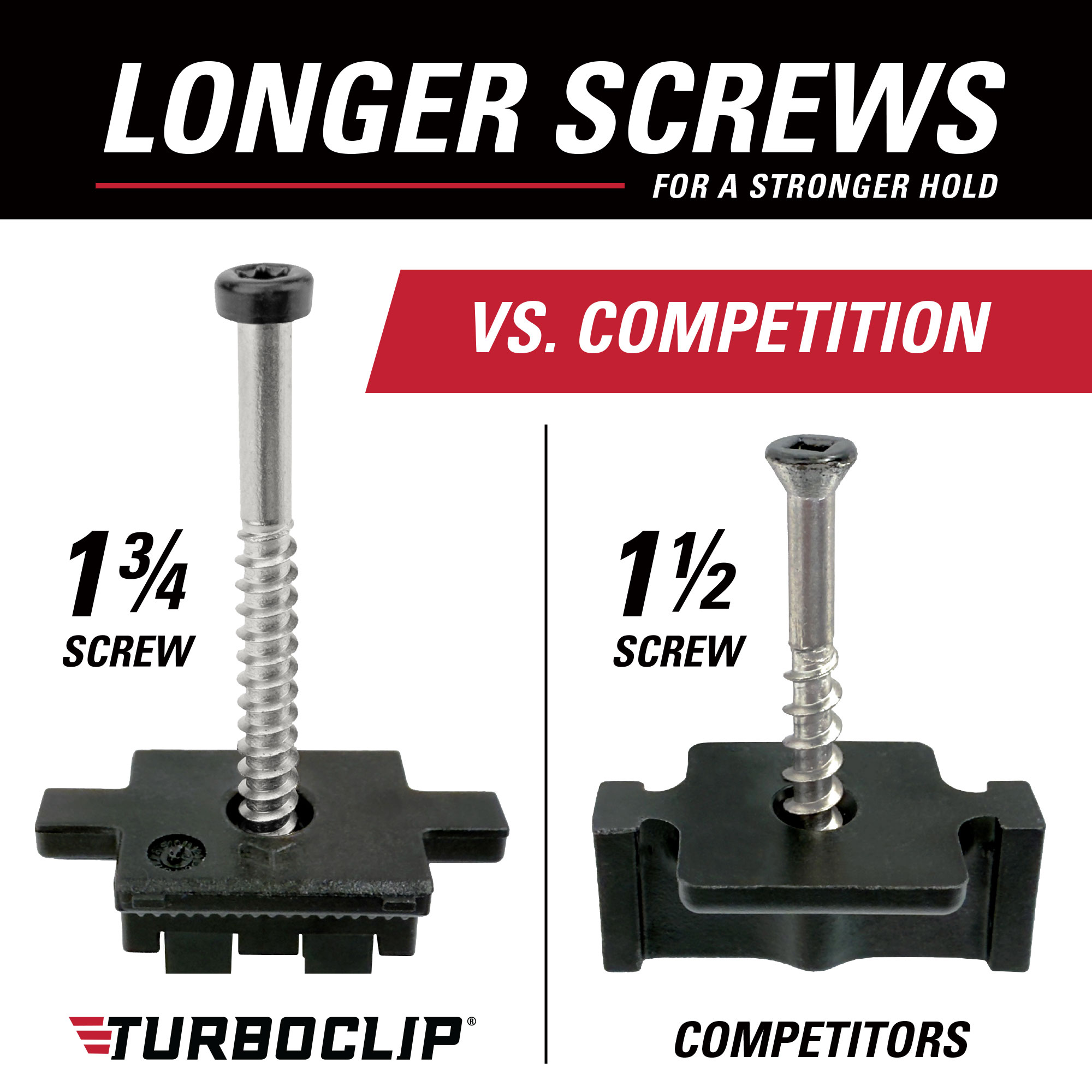 TurboClip 89292 Hidden-Deck-Fasteners - View #6