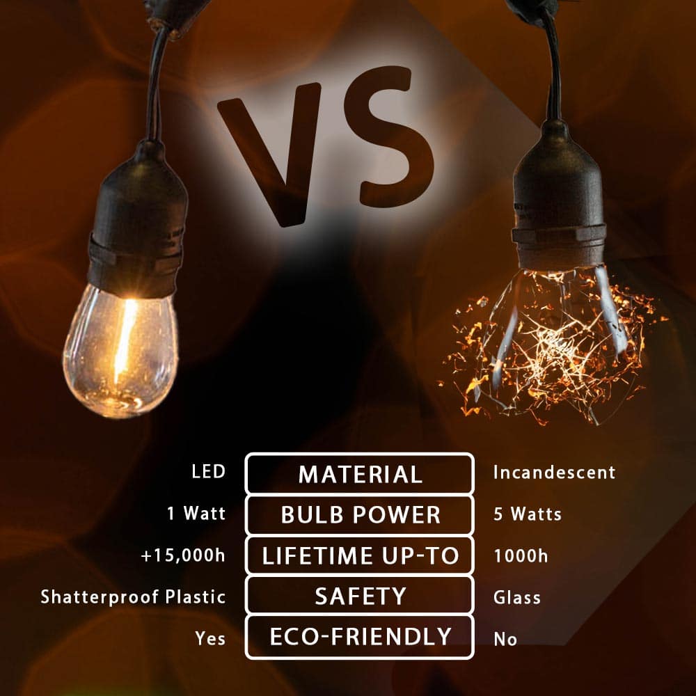 Novelty Lights MBS-FB1WW-BK-24 Patio-String-Lights - View #5