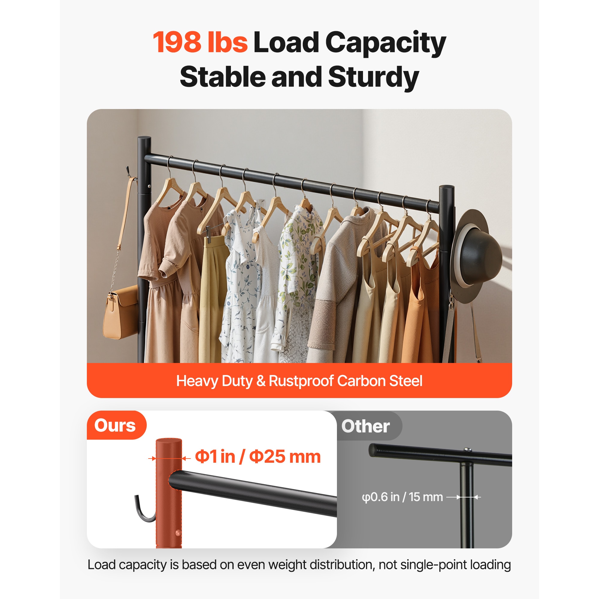 VEVOR SCJYCYJDEDDL16158V0 Garment-Racks - View #4