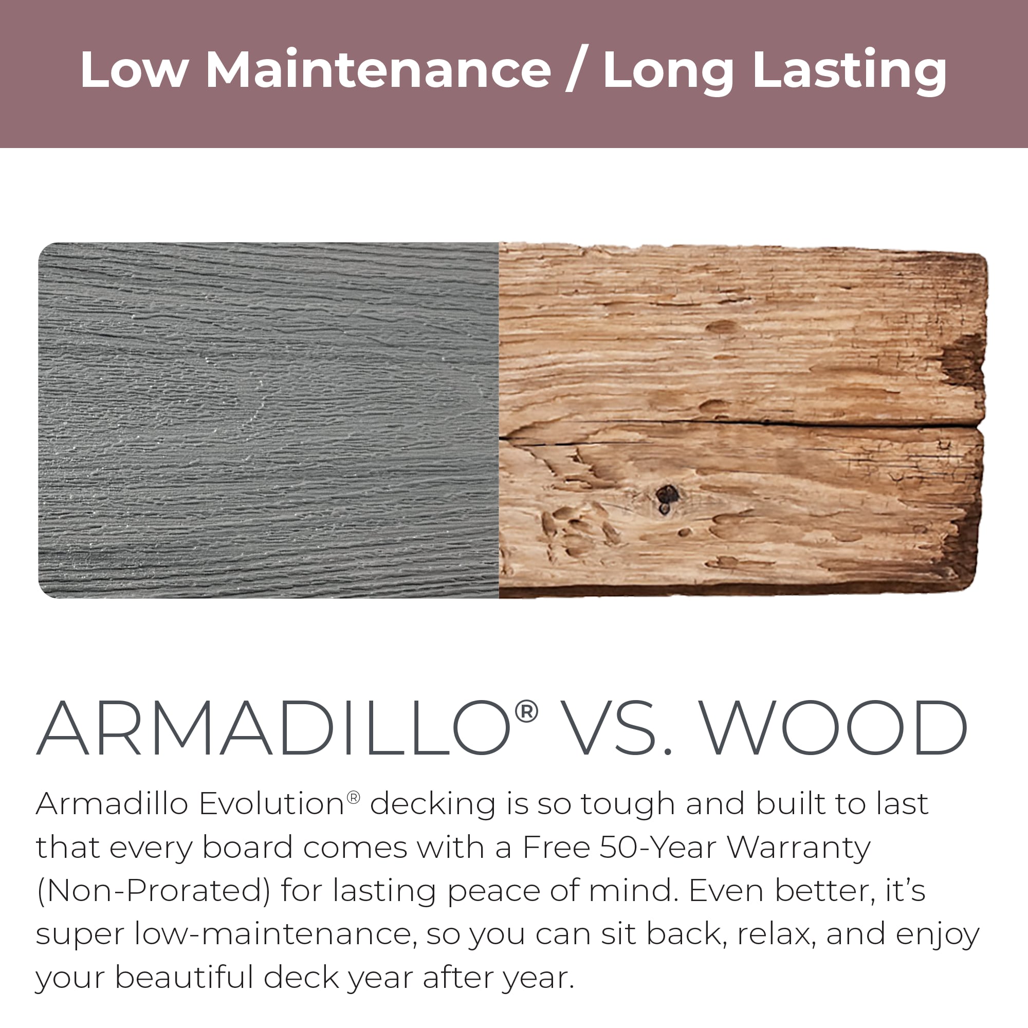 Armadillo 93212 Deck-Handrails - View #6