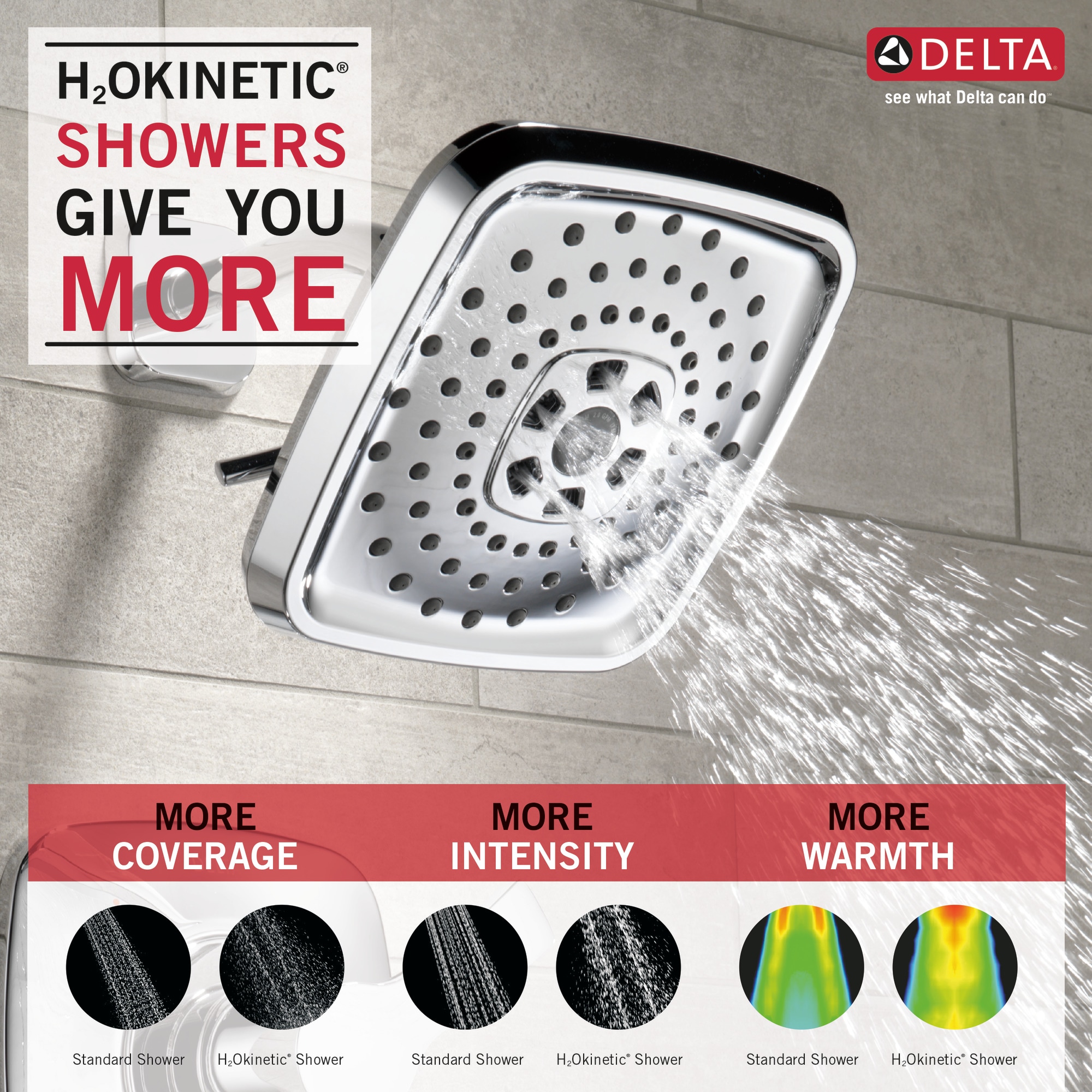 Delta T14252 Tub-Shower-Faucets - View #9