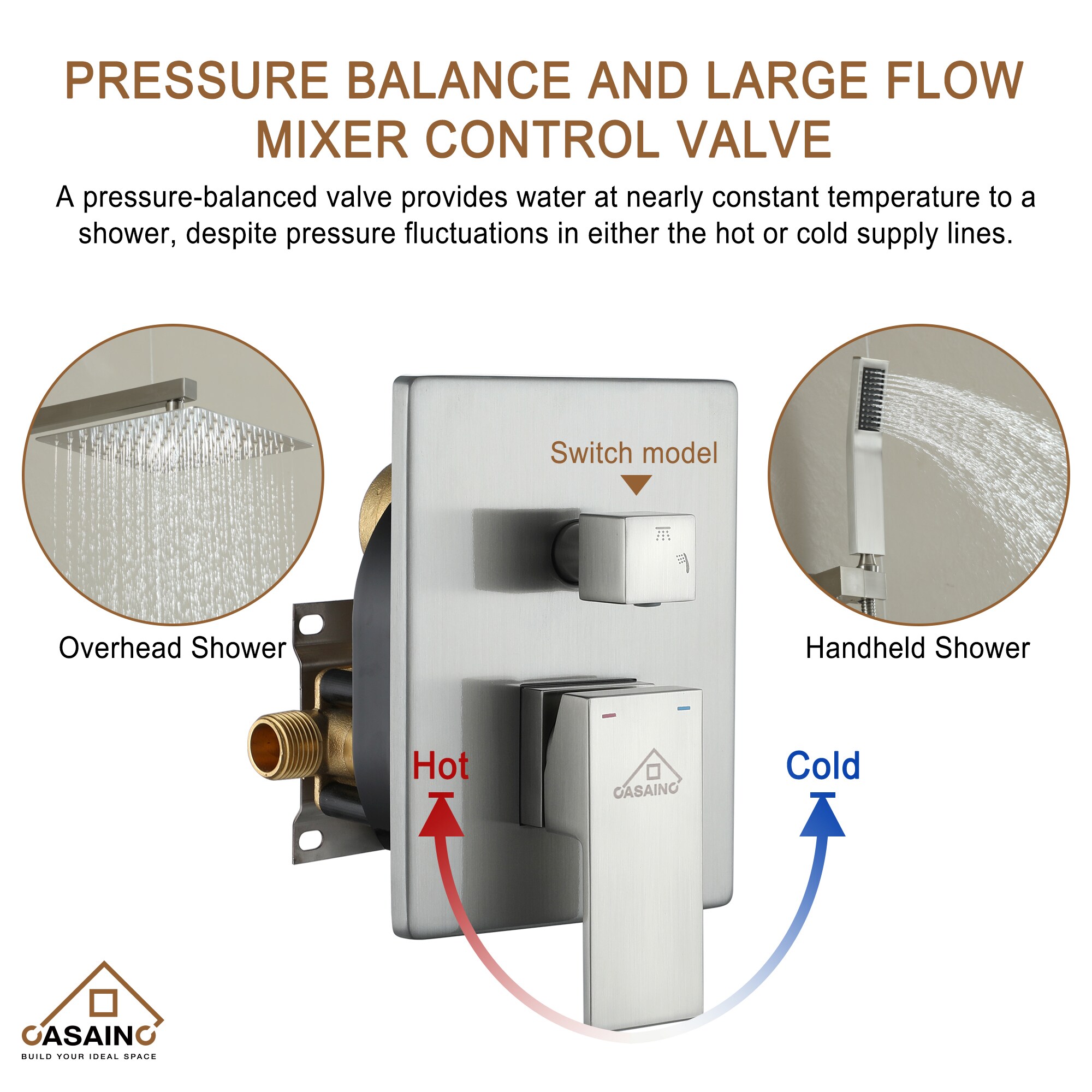 CASAINC CS3502-10BN Showerhead-Bar-Panels - View #7