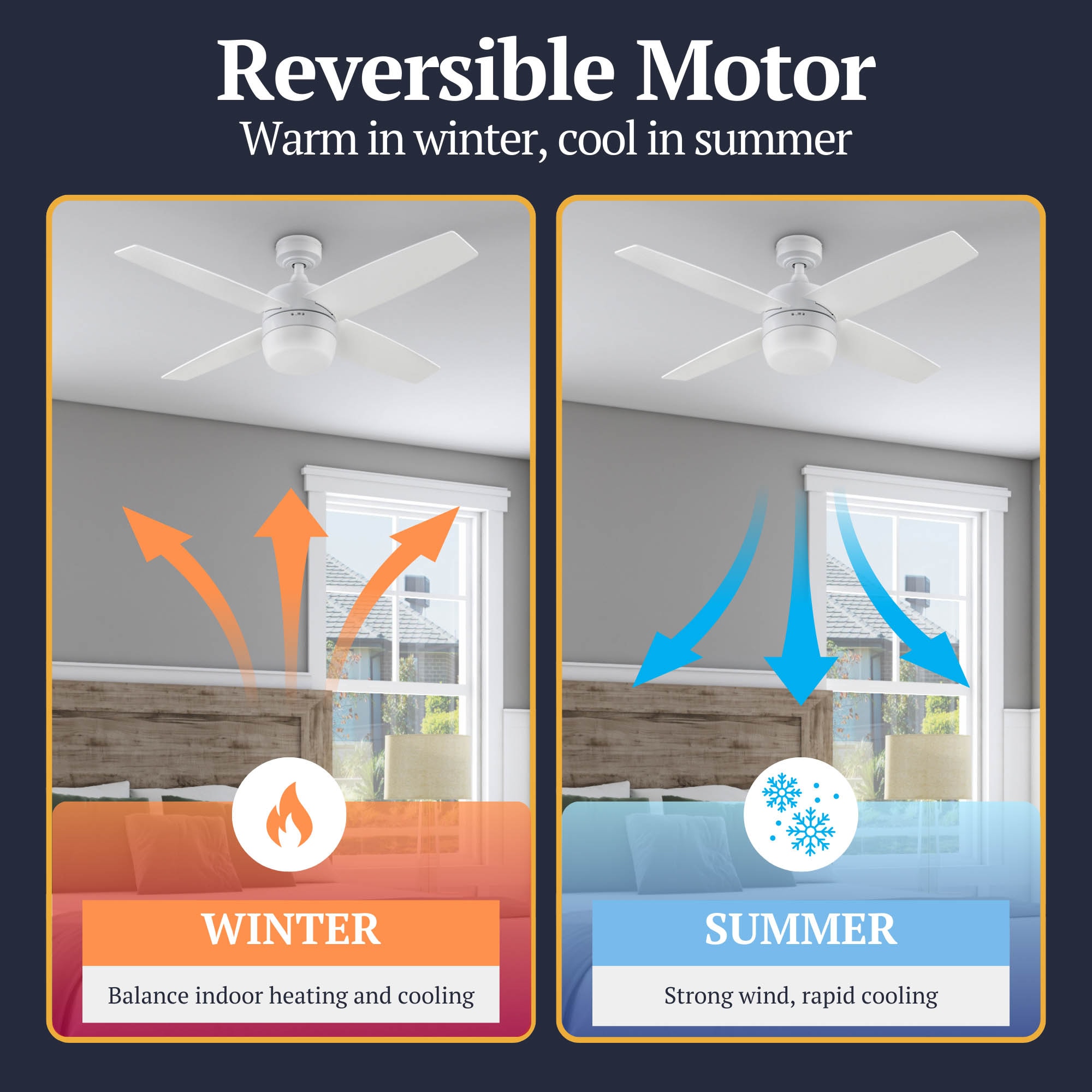 Prominence Home 51469-26 Ceiling-Fans - View #11
