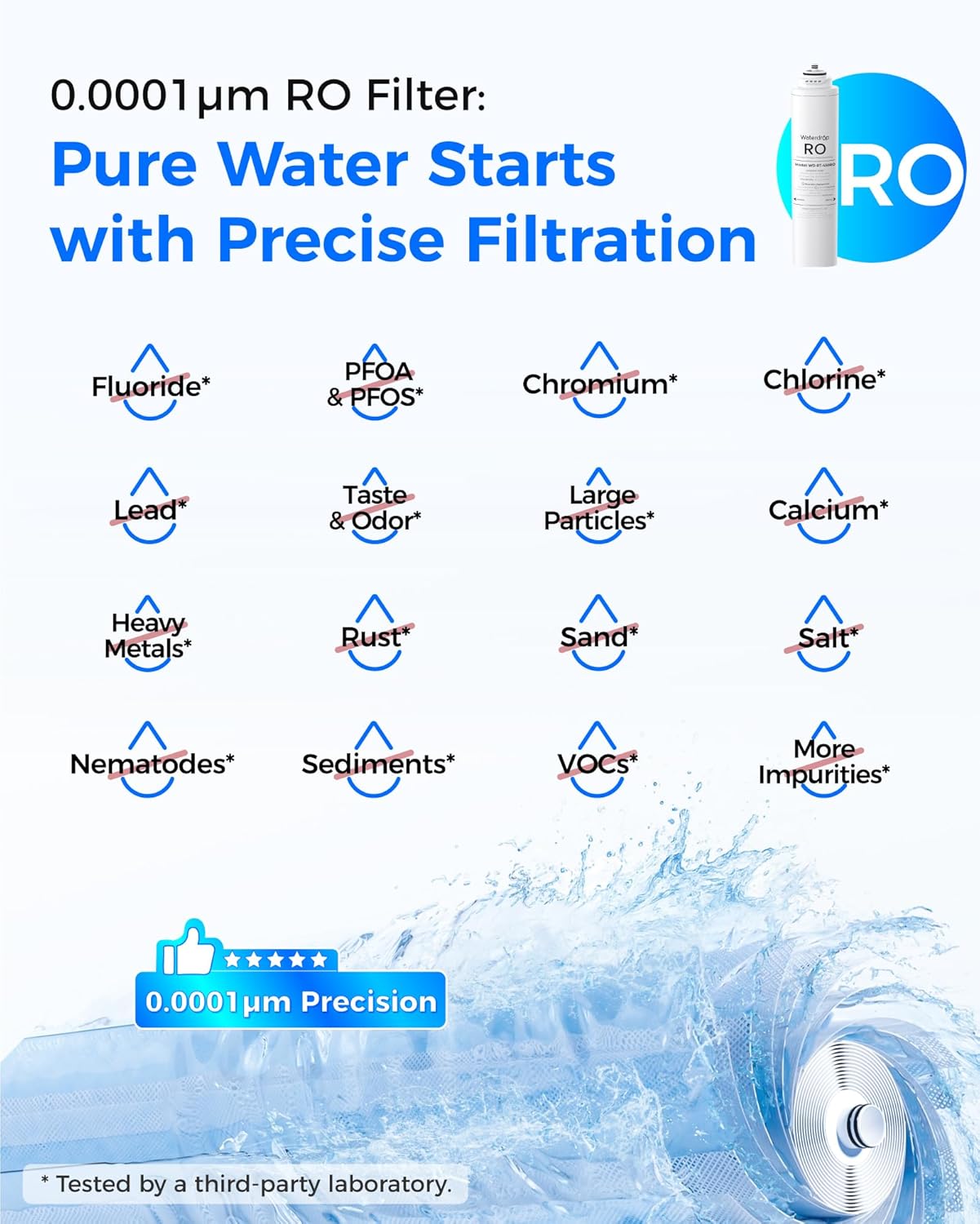 Waterdrop BL-WD-T4-RCAO Under-Sink-Filtration-Systems - View #6