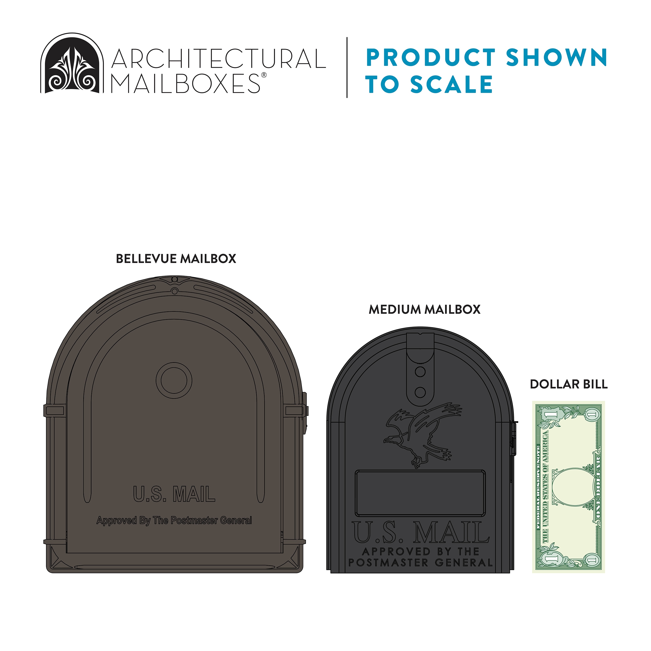 Architectural Mailboxes 5591RZ-10 mailboxes - View #3