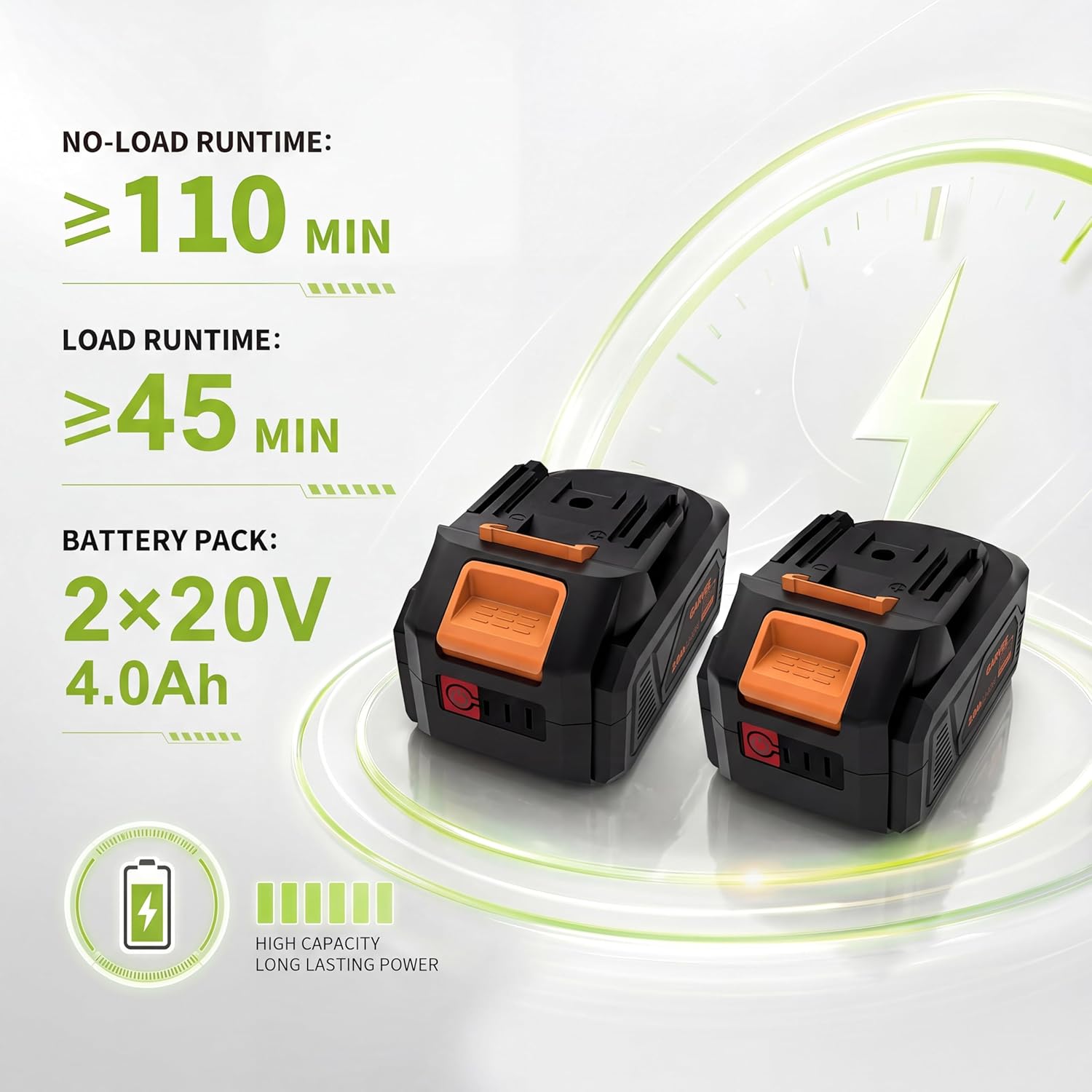 GAOMON CQC-ZZMQFH-L90U Push-Mower-Electric - View #3