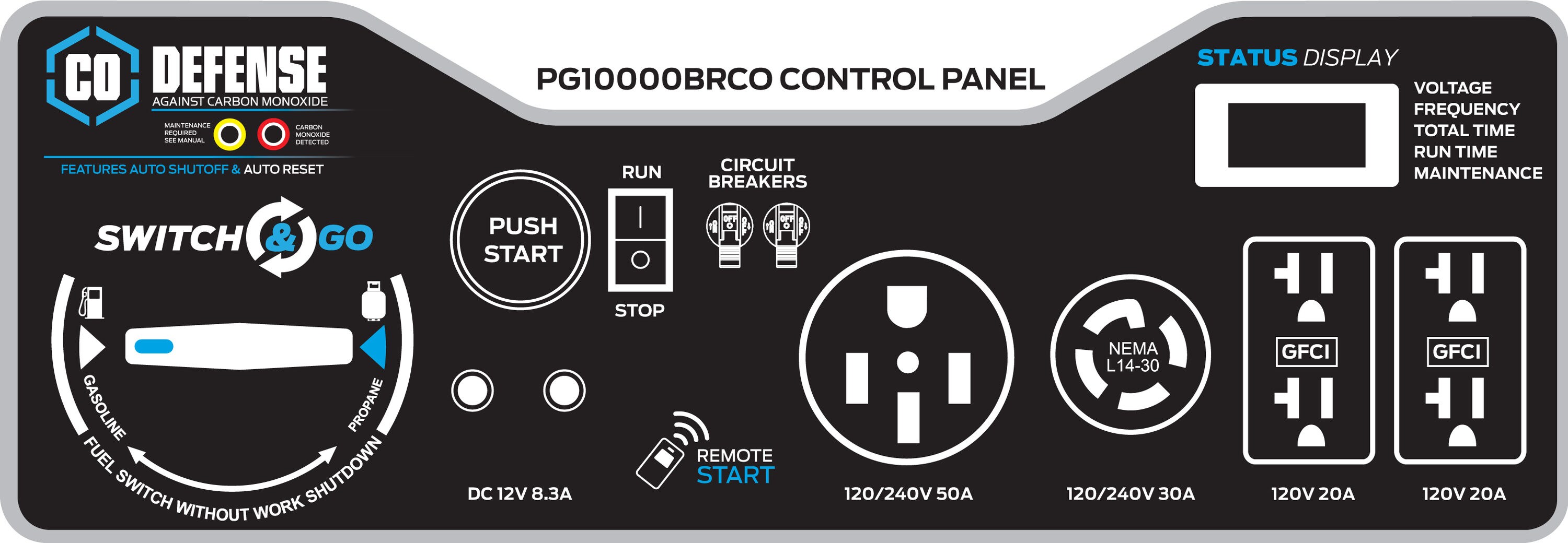 Pulsar Products PG10000BRCO Portable-Generators - View #10