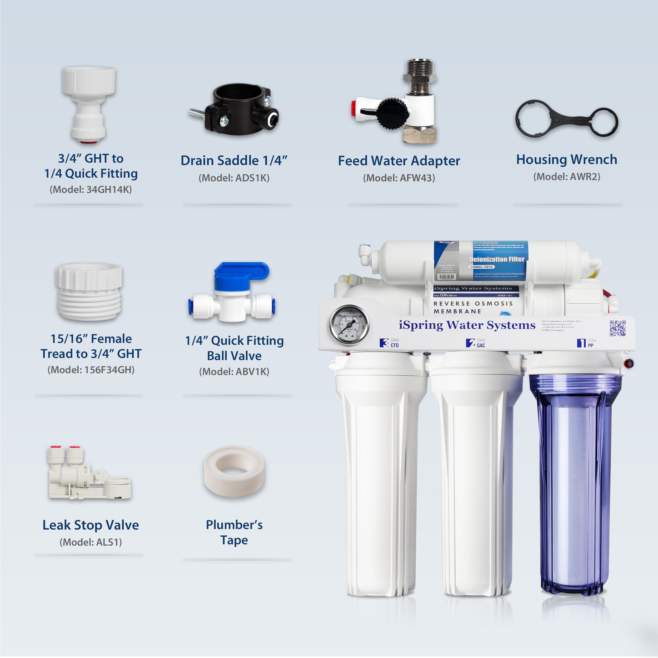 iSpring RCC1D Under-Sink-Filtration-Systems - View #6