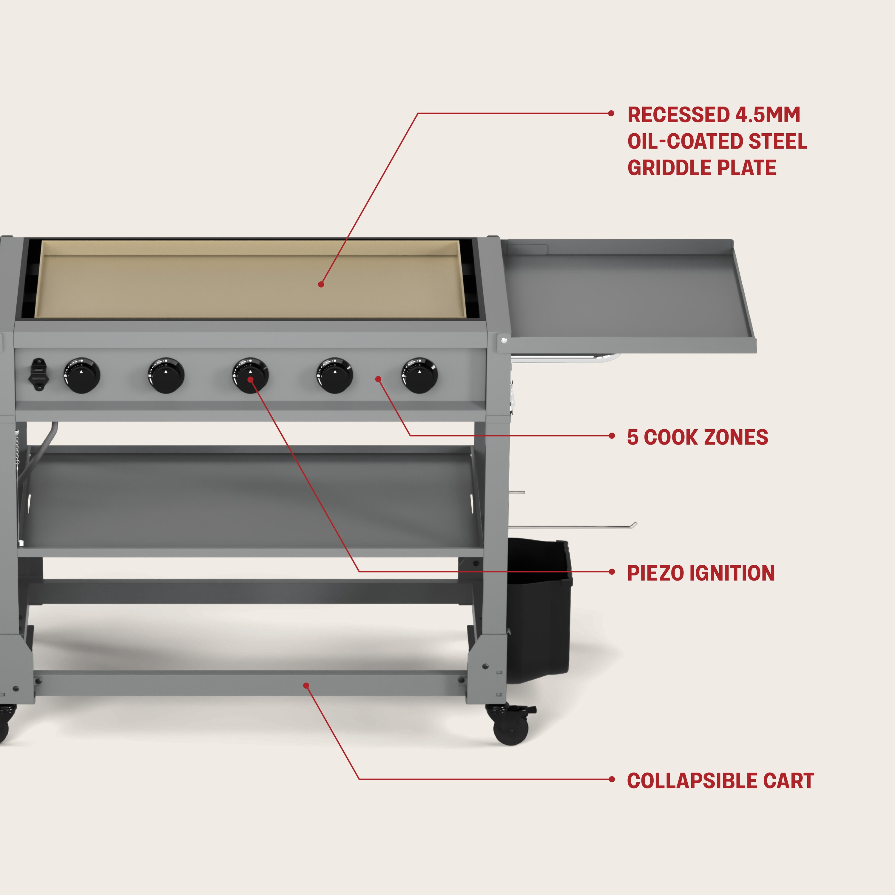 TYTUS TDT-571-0101 Flat-Top-Grills - View #17