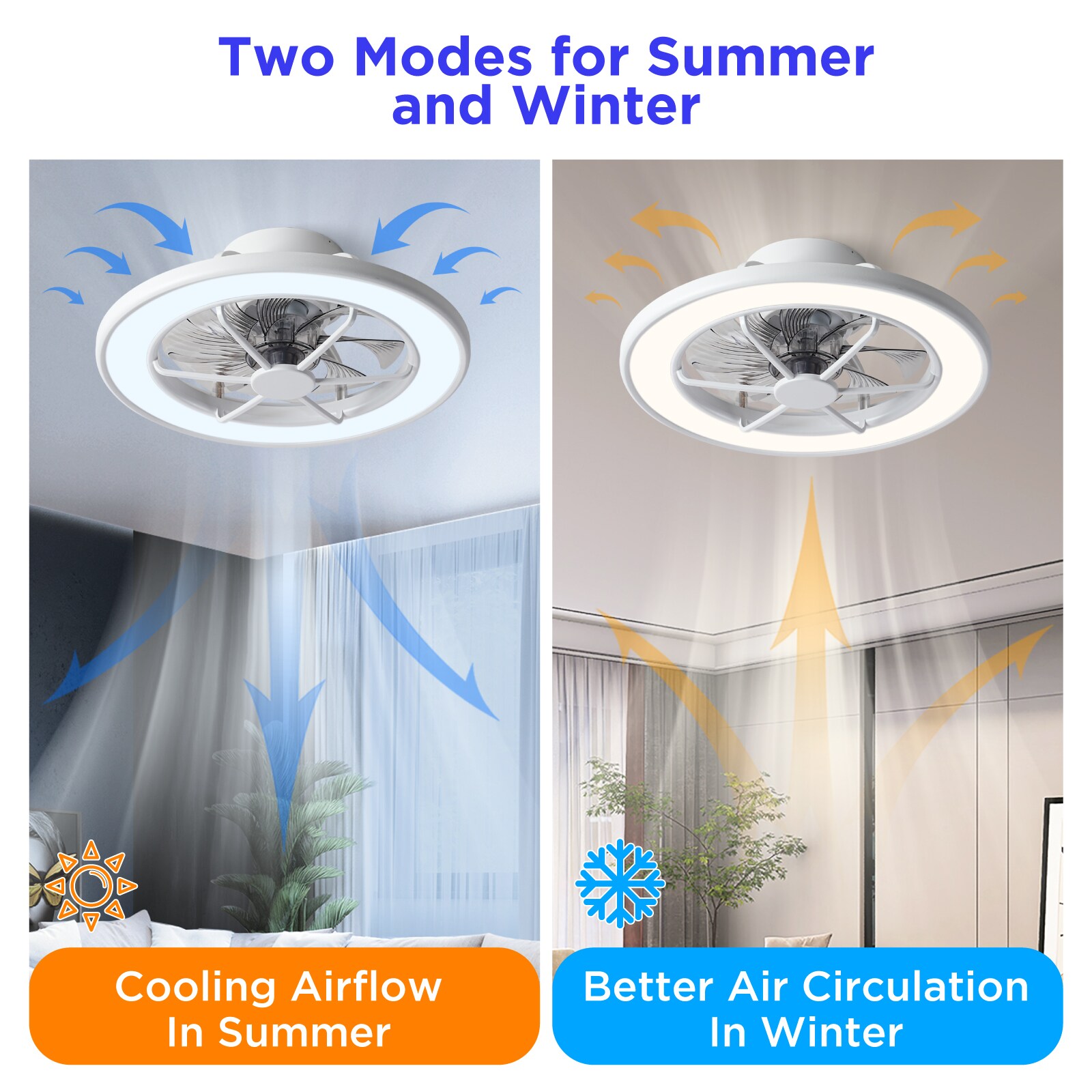 ocioc OC18-WE-8X-M1 Ceiling-Fans - View #9