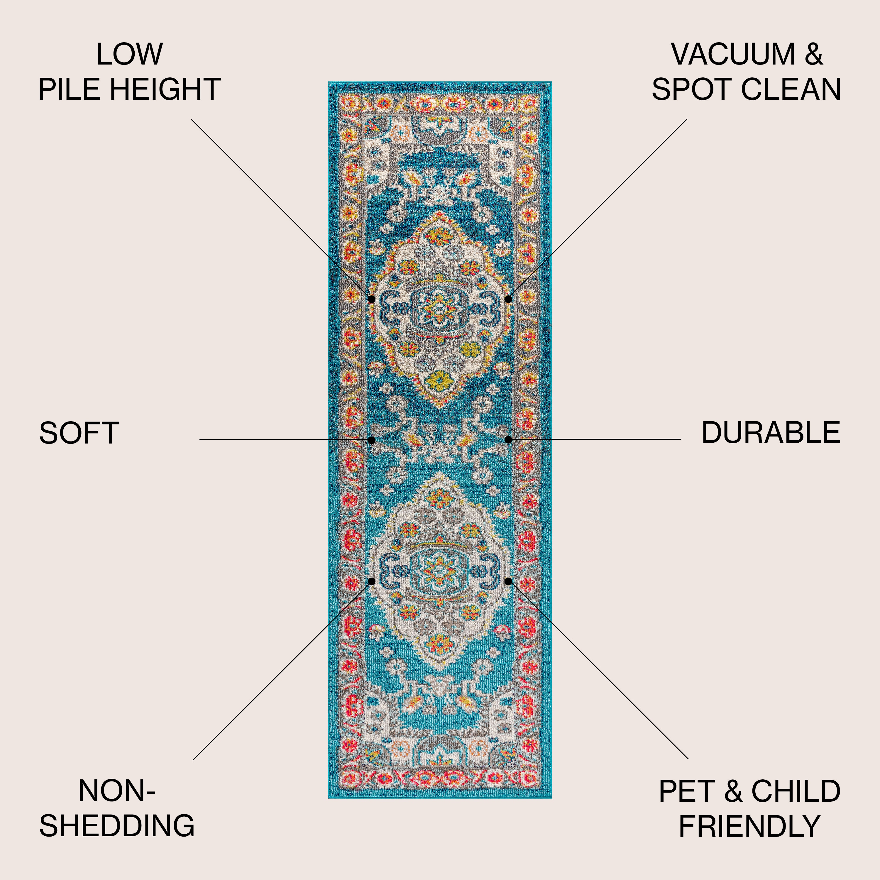 JONATHAN  Y BMF102A-28 rugs - View #3