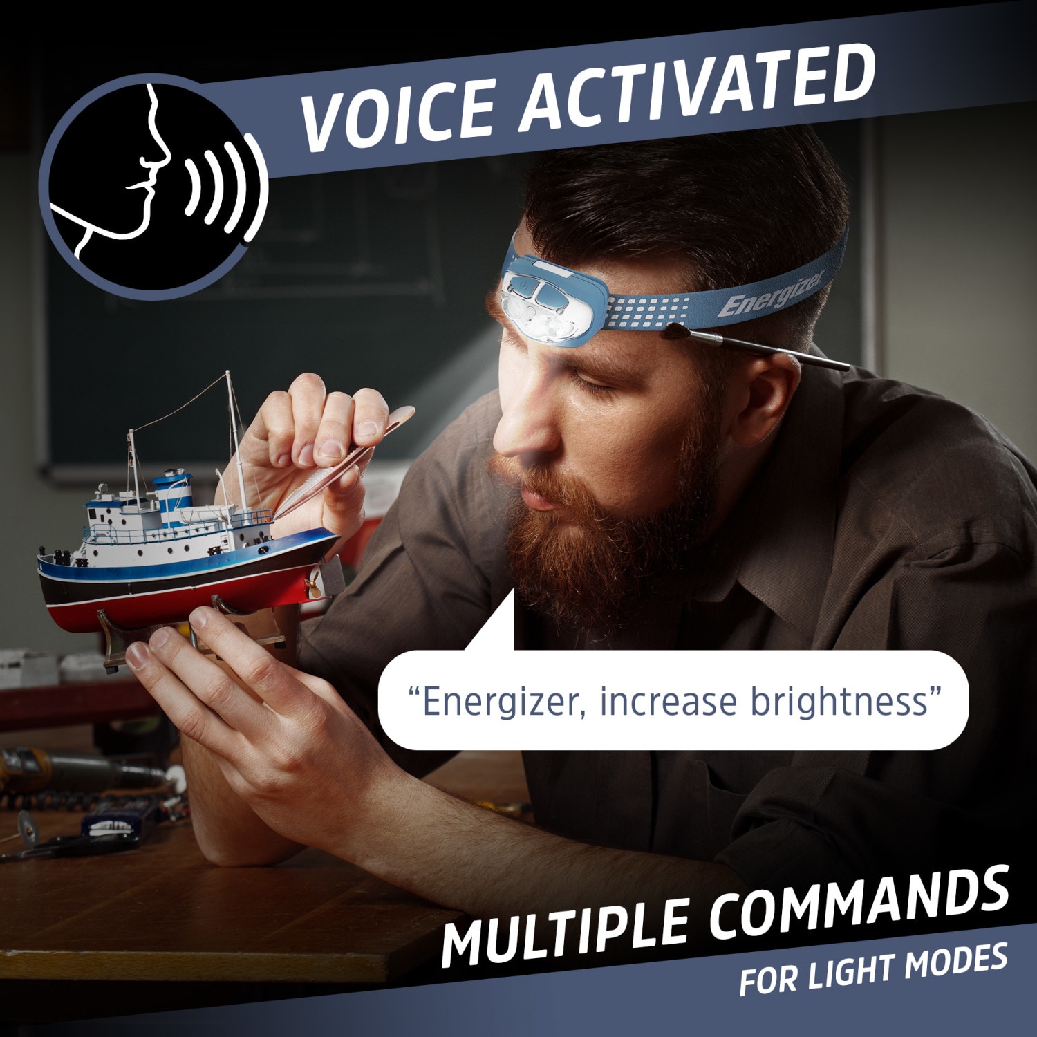 Energizer ENHDED32E headlamps - View #3