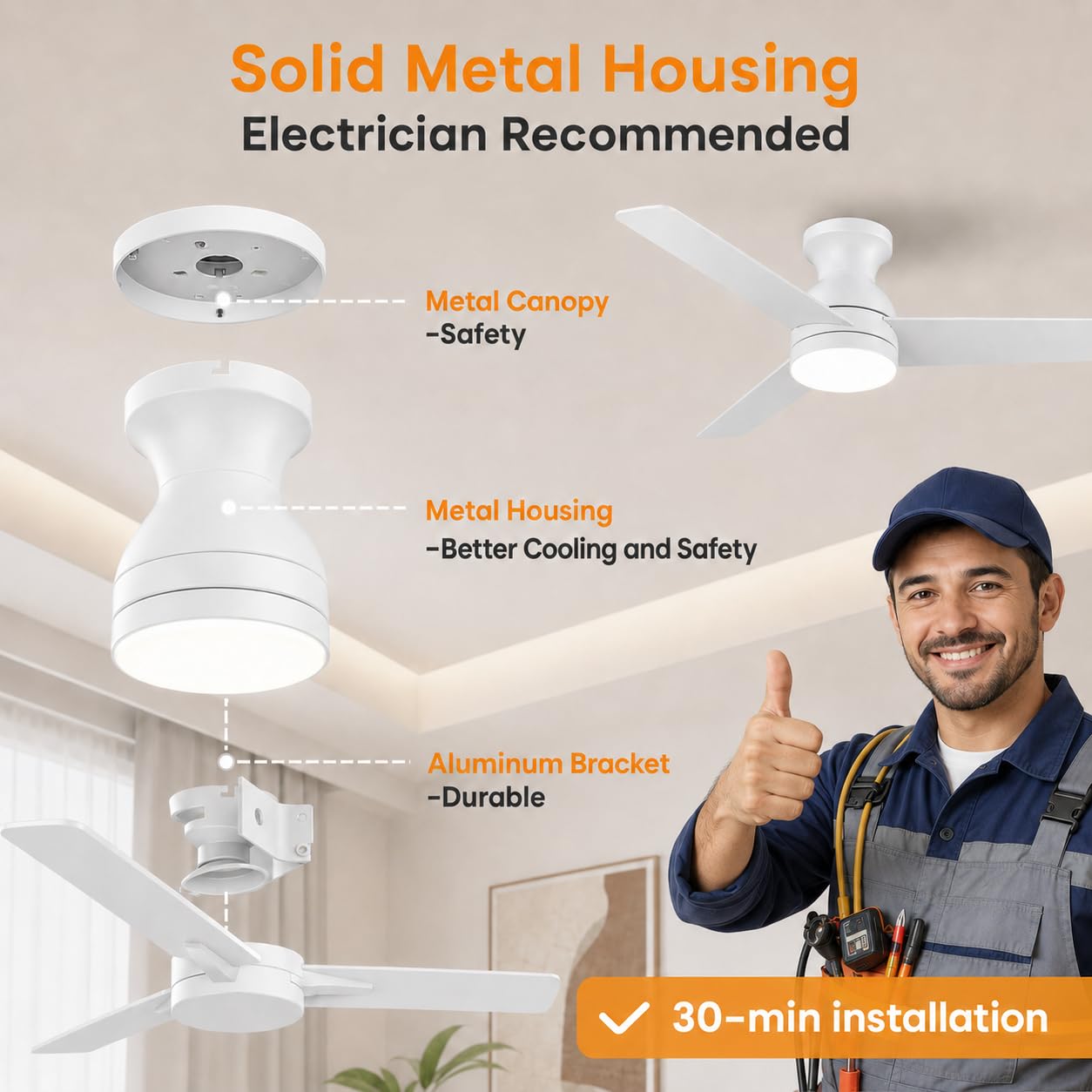 GarveeLife CLJ-91CBLPFD0HAD Ceiling-Fans - View #6