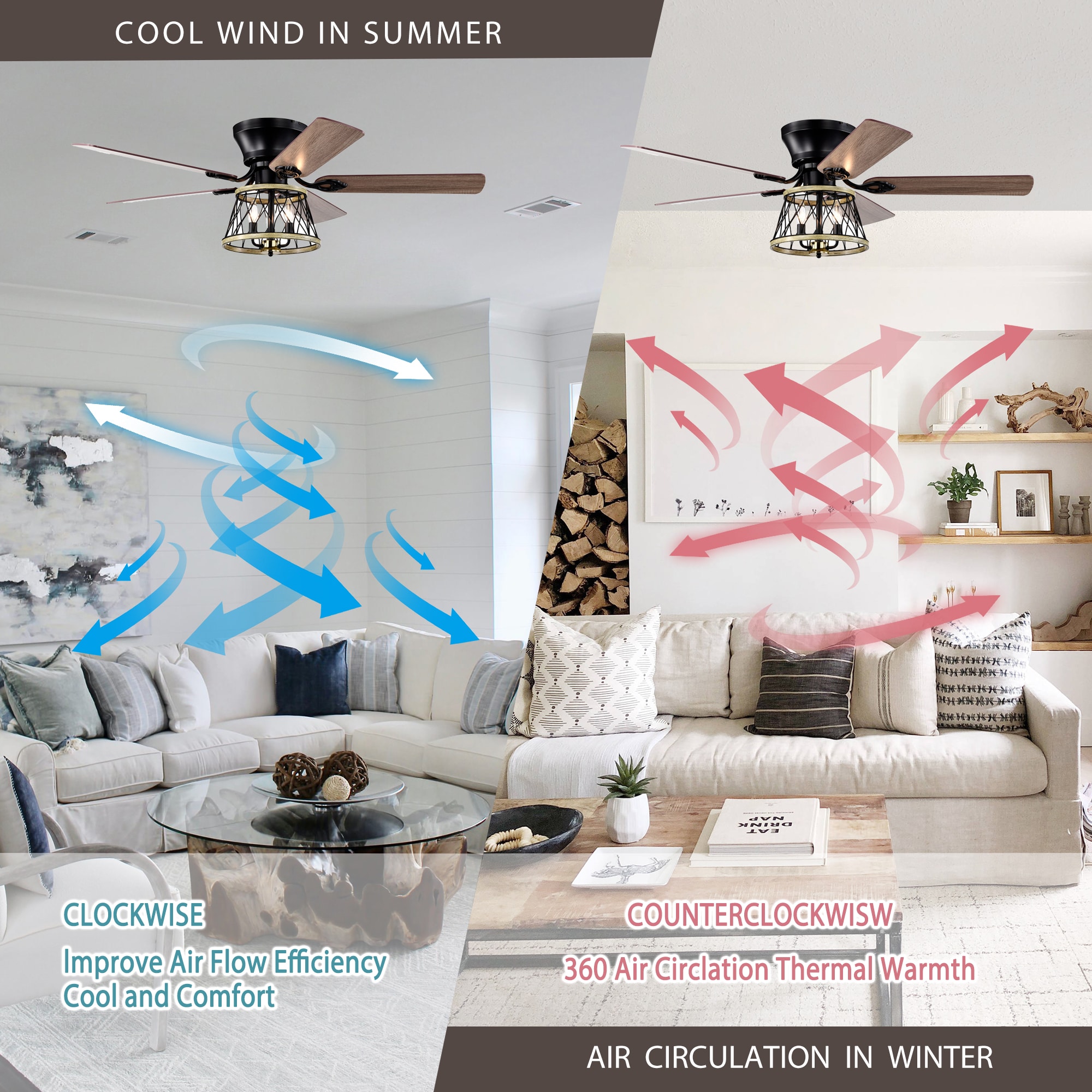 Parrot Uncle F6329110V Ceiling-Fans - View #5