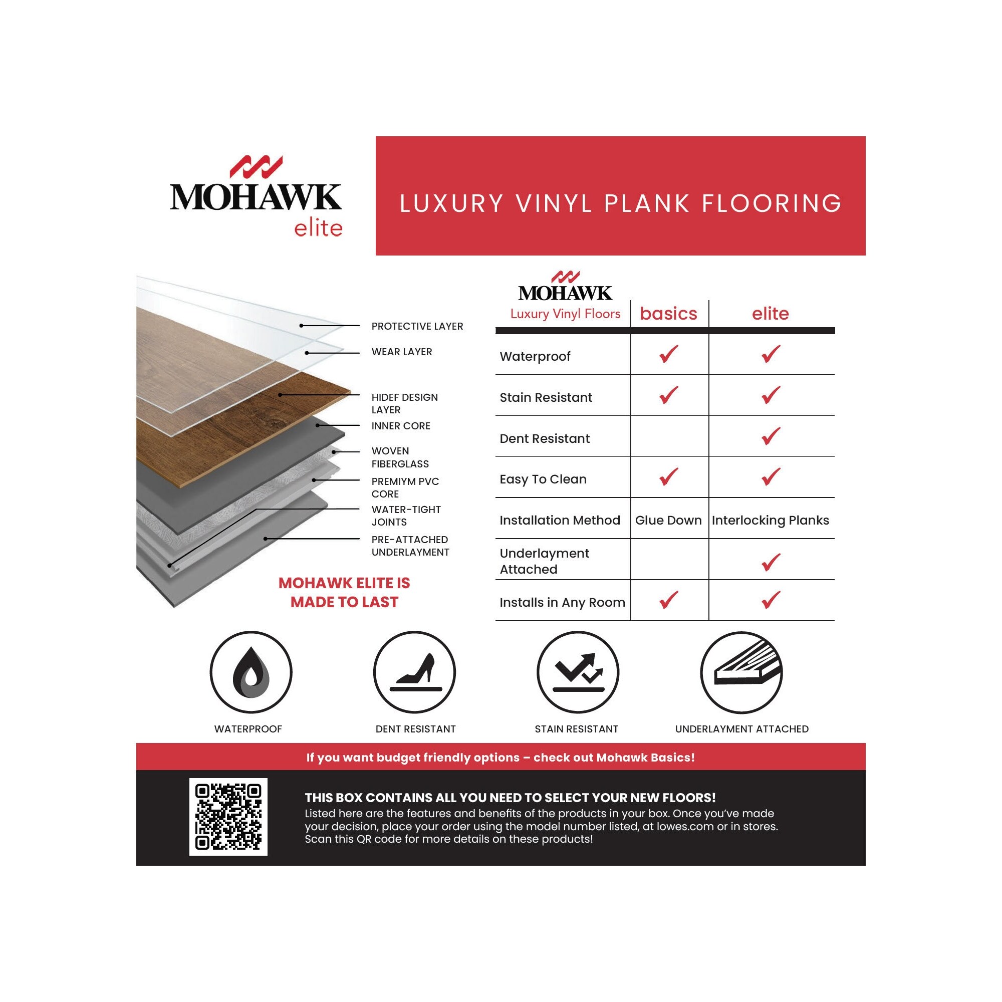 Mohawk SBX0063827 Luxury-Vinyl-Plank-Samples - View #2