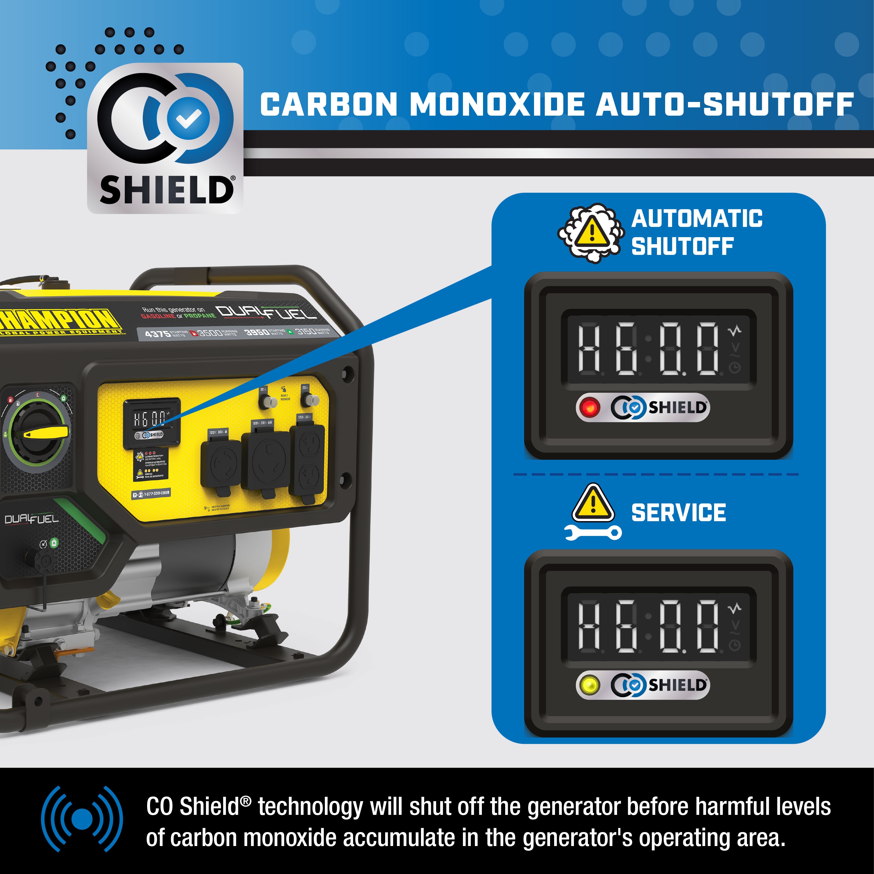 Champion Power Equipment 201296 Portable-Generators - View #4