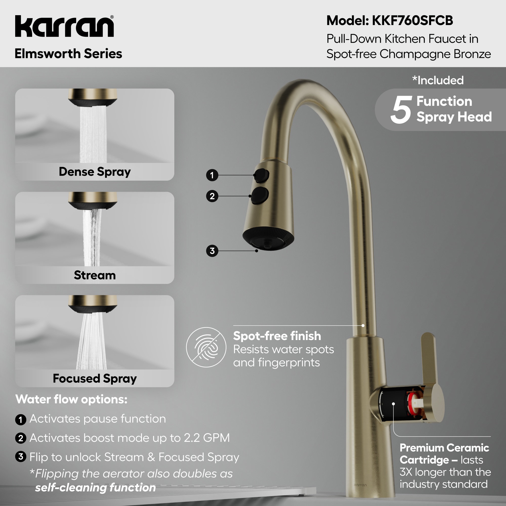 Karran KKF760SFCB Kitchen-Faucets - View #5