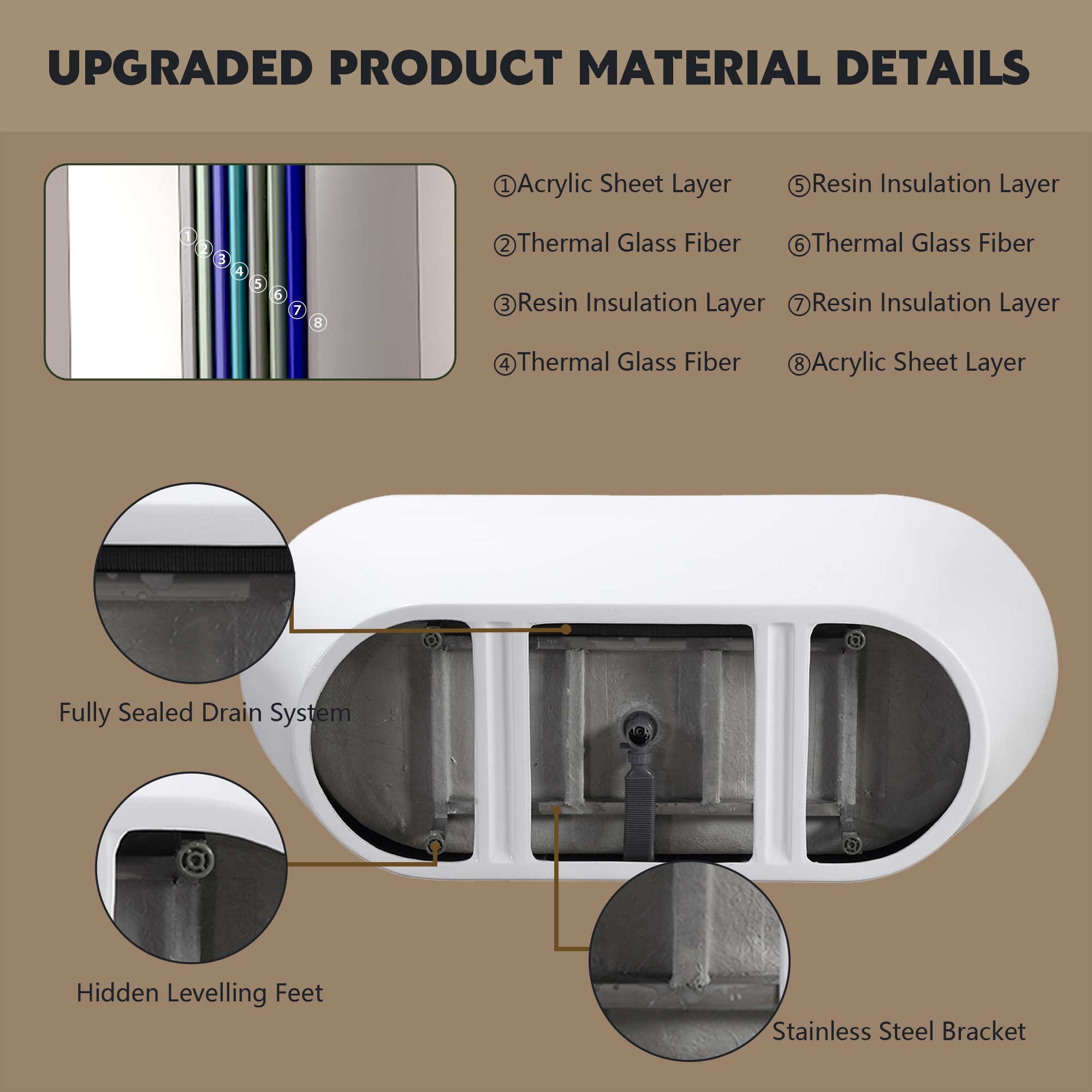 CASAINC CV-WBT22 bathtubs - View #7