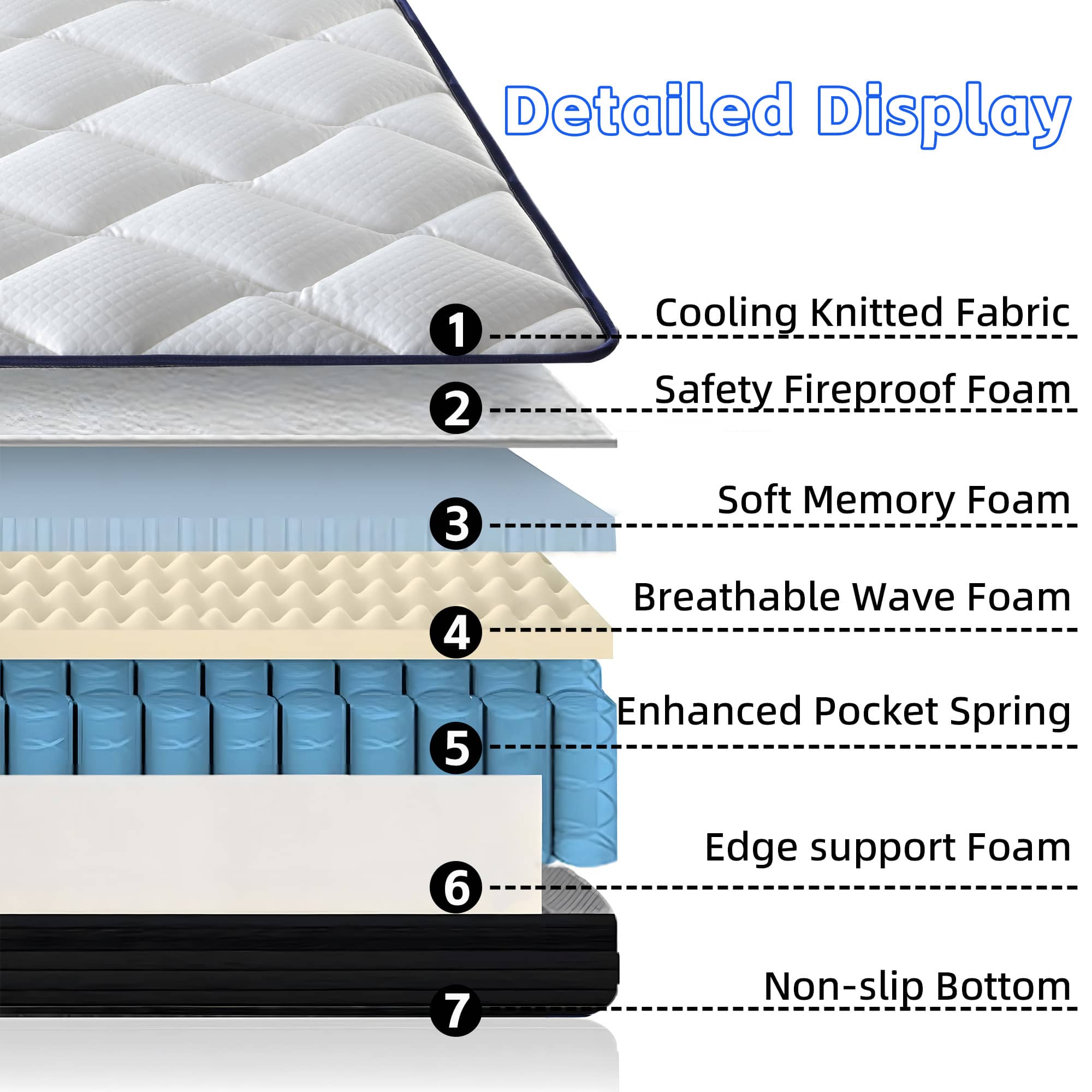 Vynxaria LESX0676-DJCD-MAT014 Mattresses-Boxsprings - View #6