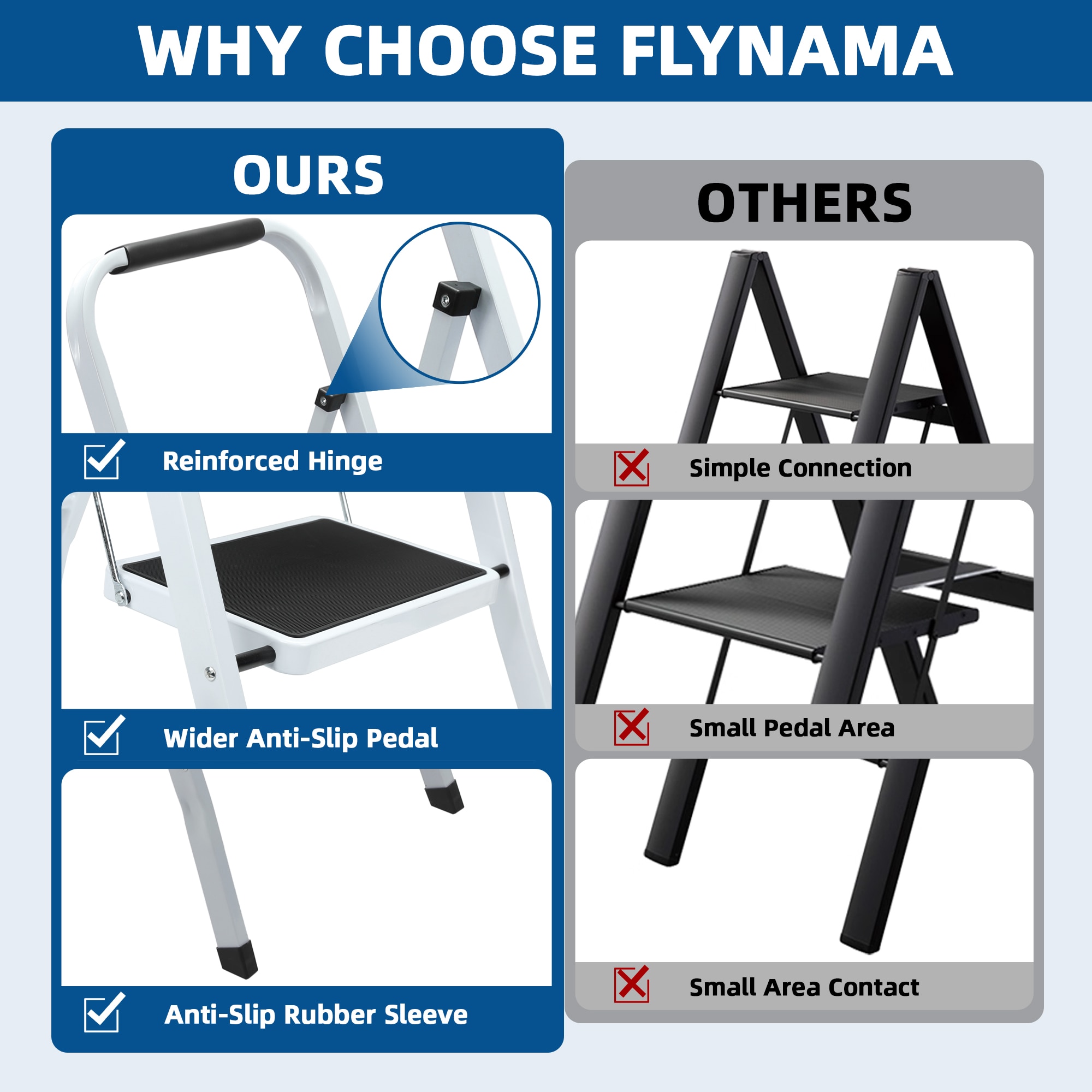 Flynama L-P192968 step - View #5