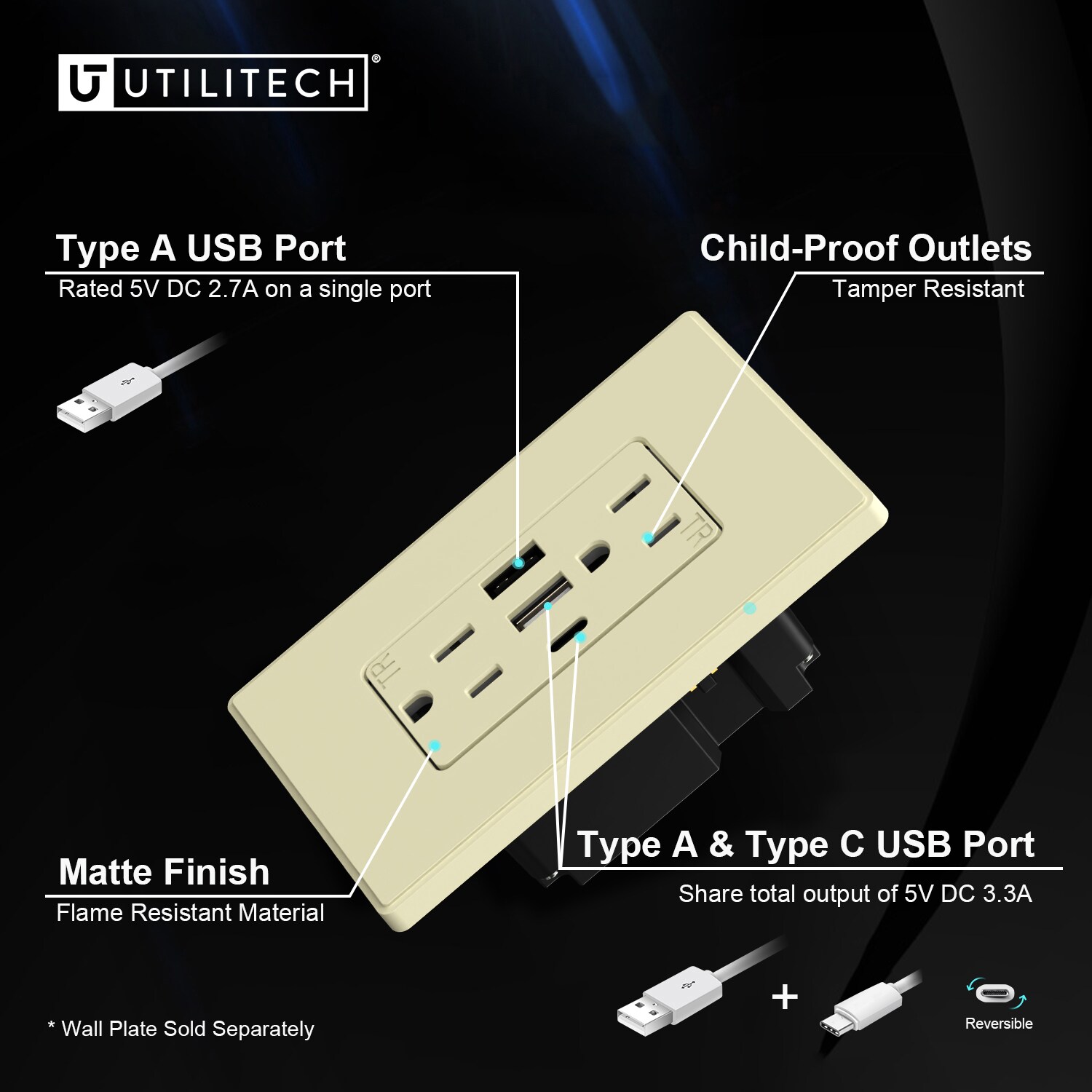Utilitech R1815D60AAC-IV2 receptacles - View #5
