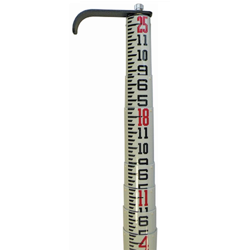 pole unit of measurement