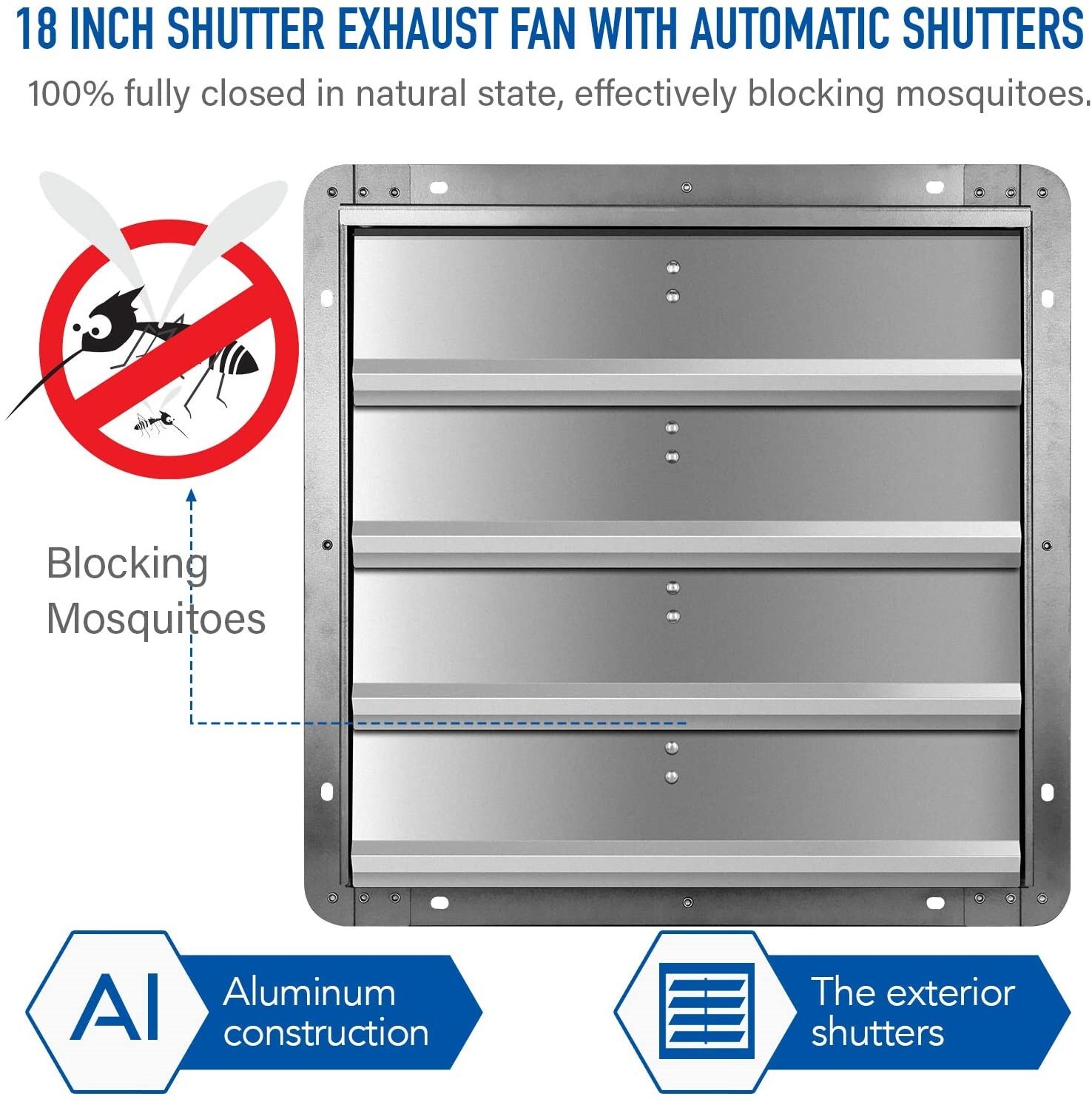 Elexnux GTN-FAN019 Wall-Mounted-Fans - View #6