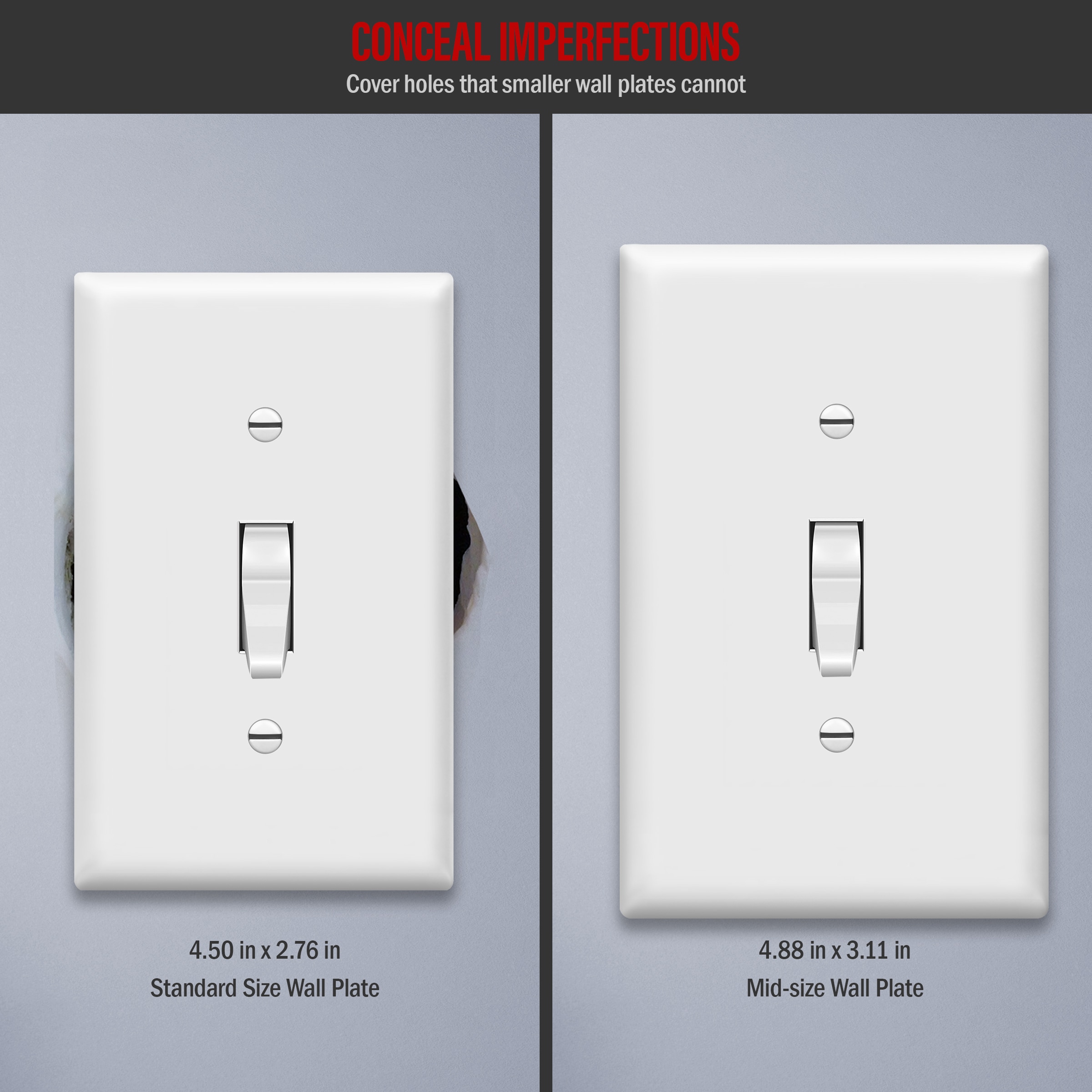 Top Greener 8811M-W-3PCS Electrical-Wall-Plates - View #2